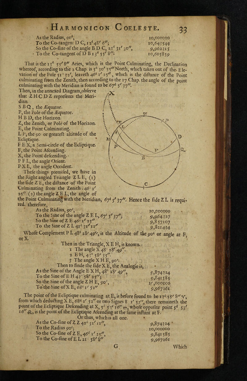 As the Radius, To the Co-tangenc D C, i ’2‘^4S^ 6^^; ^ So. the Co-fine of the angle B D C, 2.^'^ 31^ 30'^, ' To the Co-tangent of I) B 13*^ 55^^ 8'^: 10,000000 10,643544 9,962315 10,605859 That is the 13^ 55^ Aries, which is the Point Culminating, the Declination whereof, according to the 2 Chap, is 5*^ 30' 3 North, which taken out of the- Ele¬ vation of the Pole 51^32^, leaveth 46*^ I'25*^^, which is the diftance of the Point culminating from the Zenith, then according to the 17 Chap, the angle of the point culminating with the Meridian is found to be 67*^ Then, in the annexed Diagram,obferve that Z H C D Z reprefcnts the Meri¬ dian. ' S B Q , the iEquator. P, the Pole of the ^Equator. H B D, the Horizon. Z, the Zenith, or Pole of the Horizon. E, the Point Culminating. L P, the 90 or greateft altitude of the Ecliptique. < * 'Hj F E X, a Semi-circle of the Ecliptique. . F, the Point Afcending. X, the Point defeending. • P F L, the angle Orient. PXL, the angle Occident. Thefe things premifed, we have in the Right angled Triangle ZEE, (i) the fide Z'E, the diftance of the Point Culminating from the Zenith.46^1^ 25^'' (2) the angle Z EL, the angle of ' _ the Point Culminating with the Meridian,' ^7^ 5^ Hence the fide Z L is requl^ ted. therefore, ' - ■ As the Radius, 90*^, ^ ^ io,cooooo * * To the Sme of the angle ZE 1,^7'^ 5^37'''- j 9,9.^4327 So the sine of Z E 46^ 25^^ ' ' 9,857107 of Z E 46^ 25' To the Sine of Z141^ 3i'ii'^ 9,821434 Whofe Complement P L 48*^ 28^45/'', is the Altitude of tie 90^ or angle at F X. . t or X Then in the Triangle, X E H, is known./ , I The angle X 48 28^ 49''. , , 2 EH, 43^ 58'35''- K ' . . - 3 The angle X HE,90' / ;;J:3 - ; Then to finde the fide X E, the Analogic is, i. . • ' ^ As the Sine of the Angle E X H, 48^ 28' 49, 0,874324 To the Sine of E H 43^ 58' 25^'; So the sine of the angle Z H E, 90^, / ‘ ir oocooo ToThe Sine ofXE,68'‘1^52'' ' ' 9^967261^ The point of the Ecliptique culminating at E, is before found to be 13^^ 55^ 8^'V, from which deduiffing X £, 68*^ i' 52^^ or two Signes 8 52'', there ’remaineth the point of the Ecliptique Defeending at X, 5^^ 5 V 16'' j:??, whole oppofite point 5^ 53' I is the point of the Ecliptique Afcending at the fame inflant at F. Orthus, which is ail one. ' • As the Co-fine of Z Z 42*^ 3i . 9,8743 24 ’ To the Radius 90^; io,oocooo So the Co-fine of Z E, 46^^ 2 9,841585 To the Co-fine of E L 21 ^ 58^ 8^^ 9,967261 G % Which