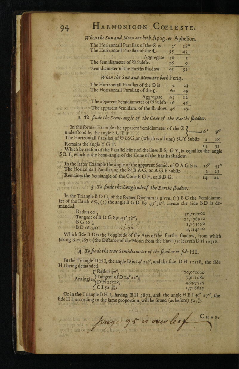 18/^ when the Sun and Moon are both Apbg. or Aphelion* The Horizontal! Parallax of the © is The Horizontal! Parallax of the C- Aggregat The Semidiameter of O Subftr. The Horizontal! Parallax of the 0 is The Horizontal! Parallait of the (. * t k < ' y 1V w • 1 . - > < • I • . . 55 4? 58 I i<5 9 41 h Perig. 2 23 60 49 12 •16 2 To jinde the Semi angle of the Cone of the EarthsP^adow, .16' jf 9 i8 In the former Example the apparent Semidiameter of the 0 underftood by the angle S G T is  The Horizontal! Parallax of 0 BSG,or (which is all one) SGY^Subftr. 2 Remains the angle Y G T. Jf Which by reafon of the Parallellefm^of thelines B S, G Y, is equallto the angle S R T, which is the Semi-angle of the Cone of the Earths (hadow. the latter Example the angle ofthe apparent Semid. of© A G E is 45''^ .The Horizontal! Parallax of the ©,B, AG, or A,GESubftr. 22? Remains the Semiangle of the Cone F G E, or B D G. 14 ^ ii ,,. !, 3 7e pn^ the Longitude tf the Earths (hadew. In the Triangle B D G, of the former Diagram is given, fi) B G the Semidiame- ter ofthe Earth ^8i, (2) the angleBGD 85 4)GbX Aieme the Side BD is de- xnanaed. Radius 90, ic.rcccco , 'TangentotBDG8pJ45'’58''''; 1; 78920 BDid^pi: . . 4,^14'’’° Whith fide B D is the Longitude of the Axis ofthe Earths fhadow, from which taking B HJ875 (the Diftanceof the Moon from the Earth) it leavethD ri 12518. ■ ’ I 4 X<>J‘‘'‘dethetrue Semidiamettr of the jhadirvor pdeyi\. In the Triangle D HI, the angle D is 14''22'-', and the fide DH 12518, the fide HI being demanded. rRadiuspo*, ' I ti. : f o ic,ccccco AnaIogieJl®^^'?‘'®^'^i4'2i'fj,. . 7,6^080 • ' AD H12518, 4,C97I?I (_CI52t|^ i,7i86iy Or in the Triangle B H I, having B H 387:?, and the angle H B I 27''^, the fide Haccording to the fame proportion, will be found (as before) 52 1j < ' c<t tyi/^ 4