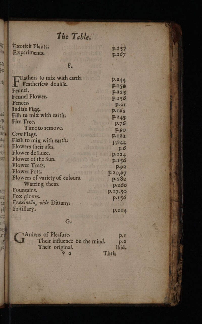 Exotick Plants. p.t§7 Ny | Experiments, P.267 ie F, bi F | ‘WCEathess to mix with earth: p.244 (i) XT Featherfew double. P.156 | Fennel. P.225 | Fennel Flower. P.156 | Fences. | p.25 | Indian Figg. p.162 6} Fith to mix with earth. P-245 i} Firr Tree. Pp.76 iy @ Time to remove. P90 : Ne Corn Flags. : p.12t : lf | Fleth to mix with earth. P3244 iit $ Flowers their ufes. p.6 i) | Flower de Luce. p-124 a bi) § Flower of the Sun. p-156 | Flower Trees: p.92 | Flower Pots. | Fuiplzo,e7 | Flowers of variety of colours; p-282 . Watring them. p-260 ut | Fountains. | p.17,50 a! § Fox gloves. p.156 0 § Fraxinella, vide Dittany: P} ¥ritillary. | p.114 G: Ardens of Pleafure. : p.t | Their influence on the mind. p.2 Their original. ibid, V2 Theix