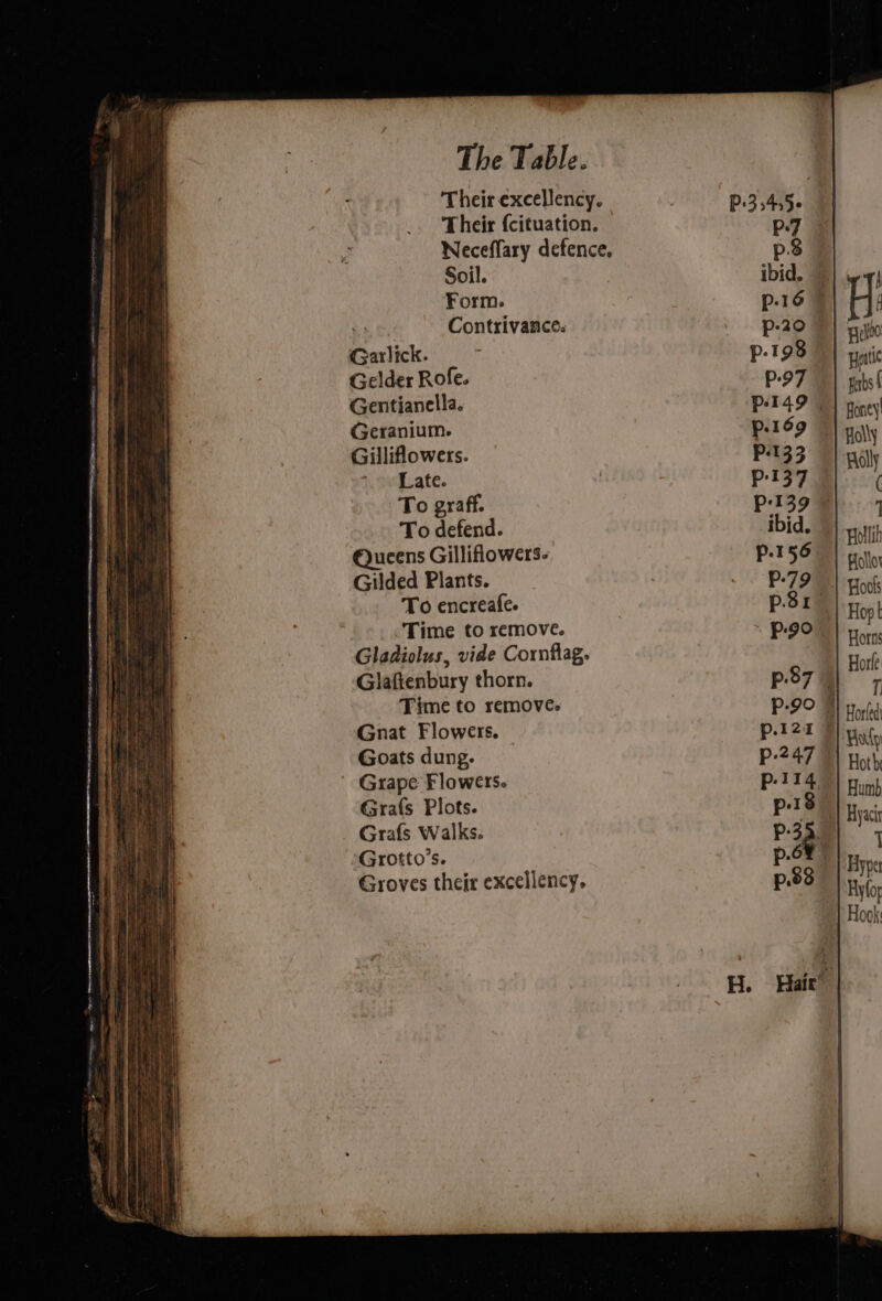 Their excellency. Their {cituation. | Neceffary defence. Soil. Form. ht Contrivance. Garlick. Gelder Rofe. Gentianella. Geranium. Gilliflowers. Late. To graff. To defend. Queens Gilliflowers. Gilded Plants. To encreafe. Time to remove. Gladiolus, vide Cornflag. Glafienbury thorn. Time to remove. Gnat Flowers. Goats dung. Grape Flowers. Grafs Plots. Grafs Walks. Grotto’s. Groves their excellency,