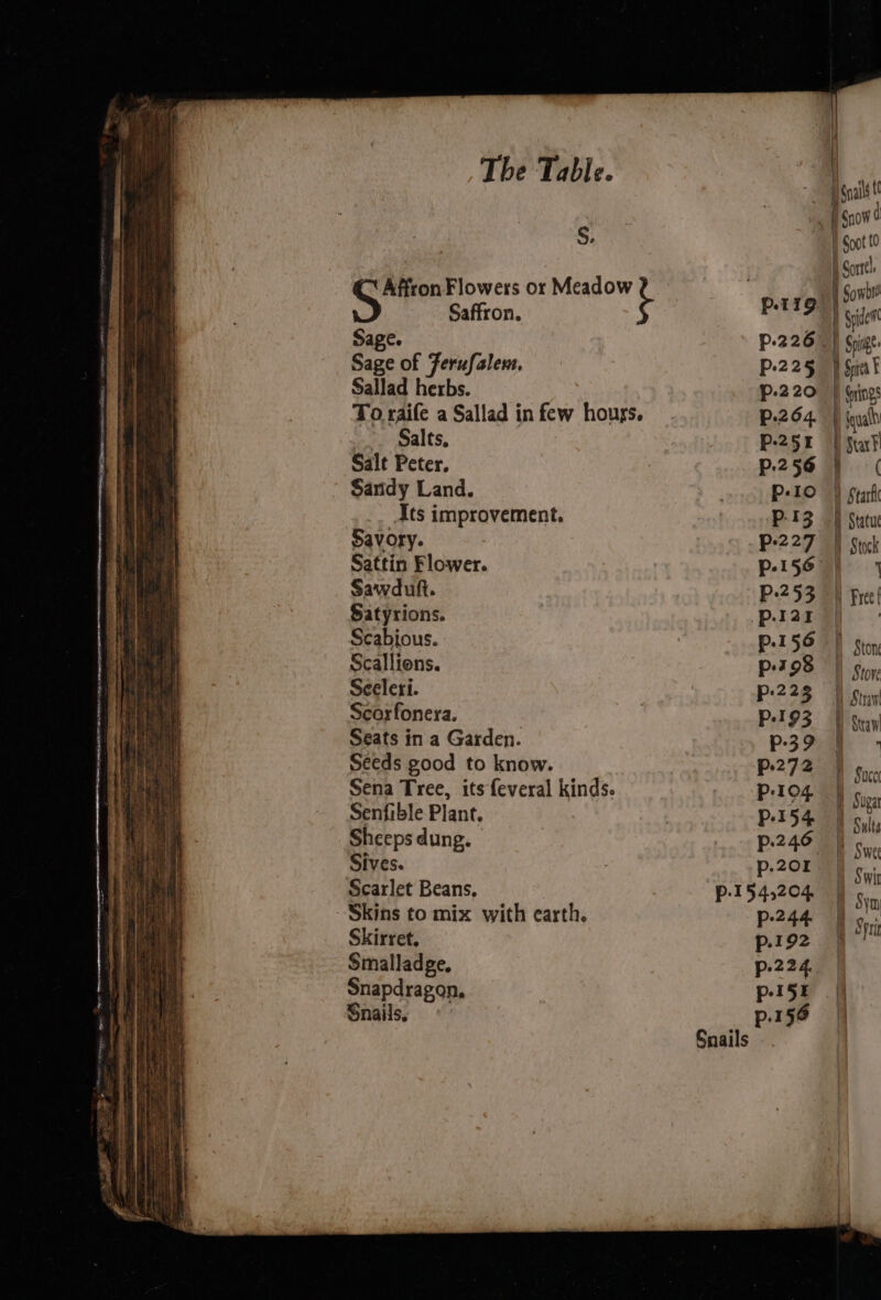 S. Saffron. Sage. Sage of Ferufalem, Sallad herbs. * Salts, Salt Peter. Saridy Land. Its improvement. Savory. Sattin Flower. Sawduft. Satyrions. Scabious. Scallions. Sceleri. Scorfonera. Seats in a Garden. Seeds good to know. Sena Tree, its feveral kinds. Senfible Plant. Sheeps dung. Sives. Scarlet Beans, Skins to mix with earth. Skirret. Smalladge, Snapdragon, Snails, ) | | Grails t P.225 p-220 P-264 P-251 P.2 56 p-10 P13 p-227 p-156 P.253 par p-798 p:223 P-193 P-39 P.272 p:104 P-154 p-246 p.201 P-1545204, P-244. p.192 p.224. p-I5E p.154 Snails b Sort. U Sowbié Srident Spi ig | j Sra F Springs | bquatls Star! ' ( D Start B Statue Stock 7] H Freel Stone Stove | Straw Straw i B Succ B Sugar Sulta ) Swee Swit ly sym G Sprit - —