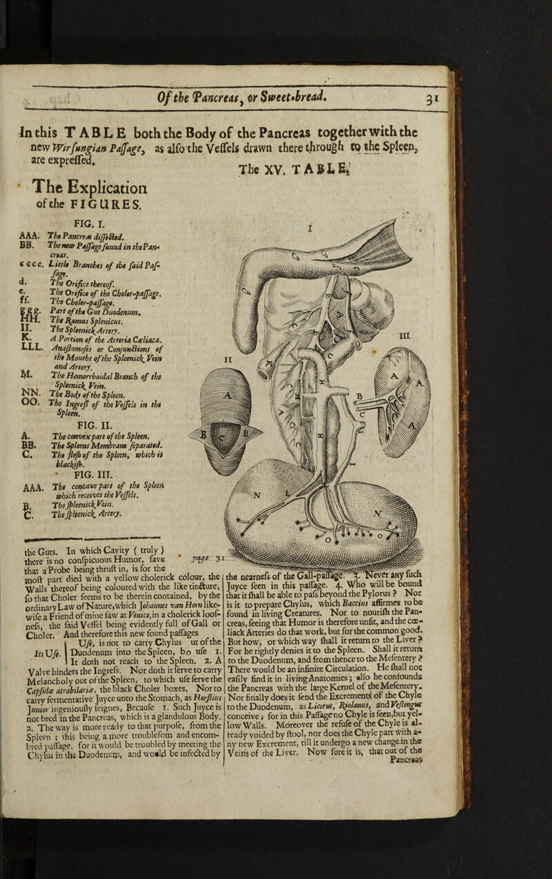 Of tbe (Bnncreas> or§weet*bread• In this TABLE both the Body of the Pancreas together with the new Wirfungi an Pajfagt, as alfo the Veffels drawn there through to the Splecp, are expreffed. ff. The Explication ofthe FIGURES. fig. r. AAA. The Pancreas differed. BB. The neat Pajfage found in thePan- ertas. c cce. Little Branches of tbe faidPaf A ® • The Orifice thereof. C. The Orifice of the Cbotir-palTage. The Cboler-pajfage. %. Part of the Gut Duodenum. !• Tbe l{amus Splenicus. **• The Spleenicl^Artery. ^ Portion of tbe Arteria Ceeliaca. LLL. Anajlontofcs or Conjunctions of the Mouths ofthe Spleenicf^ Vein and Artery. M. The Hemorrhoidal Branch of the Sp/eenicl^ Vein. . The Body of tbe Spleen. OCX Tho lngrejl of tbe Vejfelt in the Spleen. FIG. II. A. The convex part of the Spleen. BB. The Spleens Membrane feparated. C. The fiejbof tbe Spleen» which is blackjfb. * FIG. III. AAA. The concave part of the Spleen which recetves tbe Veffels. JJ. The JpleenickVein. C. The jjlsenick. Artery. The XV. T A B l E. the Guts. In which Cavity ( truly ) there is no confpicuous Humor, fave that a Probe being thruft in, is for the tnoft part died with a yellow cholerick colour, the Walls thereof being coloured with the liketinfture, fo that Choler feems ro be therein contained, by the ordinaryLaw of Nature,which ]ohannes van Horn like- wife a Friend of mine faw at Venice, in a cholerick loof- nefs, the faid Velfel being evidently full of Gall or Choler. And therefore this new found paflages IUfe} is not to carry Chylus ut ofthe Duodenum into the Spleen, bo ufe i. Ic doth not reach to the Spleen. 2. A Valve hinders the Ingrefs. Nor doth it lerve to carry Melancholy out of tne Spleen, to which ufefervethe Capfulte atrabtlarix, the black Choler boxes. Norro carry fermentative Juyce unto the Stomach, as Horftius ]umor ingenioufly feignes, Becaufe i. Such Juyce is not bred in the Pancreas, which is a glandulous Body. 2. The way is more ready to that purpofe, from the Spleen ; this being a more troublefom and encom- bred palfage, for it would be troubled by meeting the Chylus in the Duodenum, and woild be infe&ed by the nearnefs of the Gall-paany fuch Juyce feen in this palfage. 4* Who will be bound that it lhall be able to pafs beyond the Pylorus ? Nor is it to prepare Chylus, which Baccius affirmes to be found in living Creatures. Nor to nourifti the Pan¬ creas, feeing that Humor is therefore unfit, and the cce- liack Arteries do that work, but for the common good. But how, or which way ftiall it return to the Liver ? For he rightly denies it to the Spleen. Shall it return to the Duodenum, and from thence to the Mefentery ? There would be an infinite Circulation. He lhall noc eafily find it in living Anatomies 5 alio he confounds the Pancreas with the large Kernel of the Mefentery. Nor finally does it fend the Excrements of the Chyle to the Duodenum, as Licetus, Biolanus, and Vcfltngus conceive; for in this Palfage no Chyle is leen,but yel¬ low Walls. Moreover the refufe of the Chyle is al¬ ready voided by ftool, nor does the Chyle part with a- ny new Excrement, till it undergo a new change in the Veins of the Liver. Now fureit is, that out of the ' - '. Pancreas t