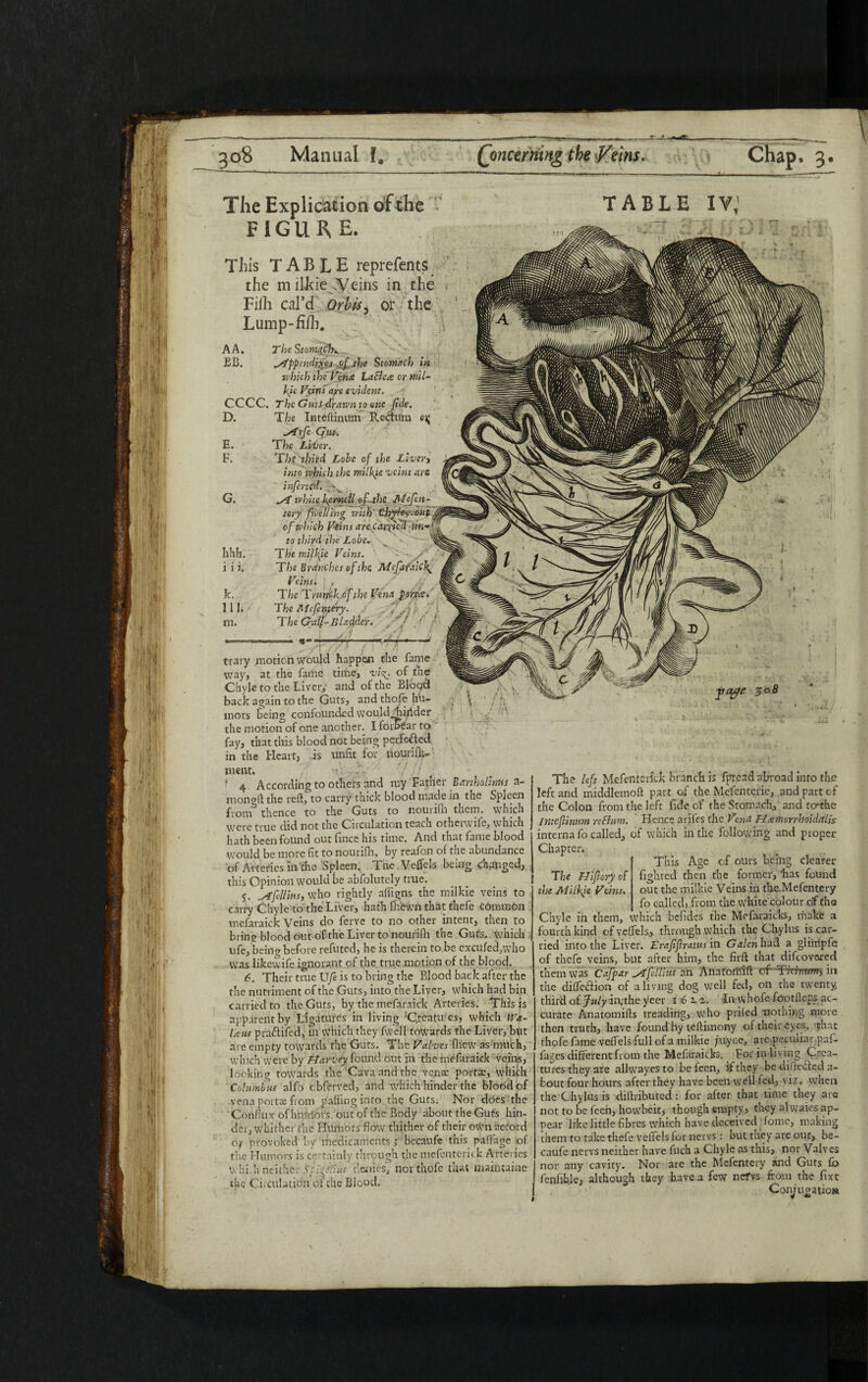 The Explication figure. Tins TABLE reprefents the m ilJrie eins in the Fiili cal’d Qrbis3 or the Lump-fifh. A A. The Stomach* BB. ^fppendp^es ,of the Stomach in which the'Vence Lacicce or mil- hie Veins an evident. CCCC. The Guts-drawn to one fide. D. The Inteftinum Redimi ojj ^Lrfi Gut. E. The Lii/er. F. The third Lobe of the Livery into which the milkpe veins an inferte’d. G. ivljiie femcU $f,the Alefin- tery fwelling with Chyfey-oui of which Veins arecanyedim- to third the Lobe. hhh. Themillfic Veins. - _/ i i i. The Branches of the Alefitfaic\ Veins. k. The Truttchof the Vena pryie. 111. The Me finery. , ,. m. The G~a([-Bladder. /J TABLE IV,' «*> trary motion would happen the fame way, at the fame time, vi% of the Chyle to the Liver, and of the Blood back again to the Guts, and thofe hu¬ mors being confounded would Tirider the motion of one another. I forbear to fay, that this blood not being perfected in the Heart, is unfit for uourifh- ment. f 4 According to others and my Father Banhollnus a- mongft the reft, to carry thick blood made in the Spleen from thence to the Guts to nourifh them, which were true did not the Circulation teach otheiwilc, which hath been found out lince his time. And that fame blood would be more fit to nourifh, by reafon of the abundance of Arteries in the Spleen. The. Veil els being changed, this Opinion would be abfolutely true. 5. _Afilms, who rightly affigns the milkie veins to carry Chyle to the Liver, hath fhewn that thefe common mefaraick Veins do ferve to no other intent, then to bring blood out of the Liver to nourifh the Guts., which ufe, being before refuted, he is therein to.be excufed,who was likewife ignorant of the true motion of the blood. 6. Their true U/e is to bring the Blood back after the the nutriment of the Guts, into the Liver, which had bin carried to the Guts, by the mefaraick Arteries. This is apparent by Ligatures in living C,reattves, which Wa¬ lcotts praftifed, in Which they fwcll towards the Liver, but are empty towards the Guts. The Valves fhew as much, which were by Harvey found out in the mefaraick veins, looking towards the Cava and the venae portae, which Columbus alfo cbfi'rved, and which hinder the blood of vena portae from j/afling into, the Guts. Nor does the Conflux of huMors. out of the Body about the Guts hin¬ der, whither the Humors flow thither of their own accord or provoked by medicaments,* becaufe this pad age of tire Humors is certainly through the mefenterick Arteries whi.h neither S: i^elius denies, nor thofe that uiaintaine the Circulation of the Blood. T/;g FJifiorj/ of the Alii hie Veins. The left Mefenterick branch is fpread abroad into the left and middlemoft part of the Mefenteric, and part of the Colon from the left fide of the Stomach, and tcrthe intefiinum rcfhm. Hence arifes the Vend Hcemorrhoidctlh interna fo called, of which in the following and proper Chapter. This Age of ours being clearer lighted then the former, 'has found out the milkie Veins in the.Mefentery fo called, from the white colour of the Chyle in them, which befides the Mefaraicks, make a fourth kind of veffels, through which the Chylus is car¬ ried into the Liver. Erafiflratus in Galen had a gliiripfe of thefe veins, but after him, the firft that difeovea-ed them was Cafpar ^LfHiiis an Anatornift of'T'frmrmr, in the diflediion of a living dog well fed, on the twenty third of July in. the yeer 1612. In whofe foot Heps ac¬ curate Anatomifls treading, who priled nothing more then truth, have found by teflimony of their eyes, that thofe fame veffels full of a milkie juyee, arc peculiar paf- fages different from the Mefaraicks. For in living Crea¬ tures they are allwayes to be feen, if they be diftedled a- bout four hours after they have been well fed, viz, when the Chylus is diflributed: for after that time they are not to be feen, howbeit, though empty, they alvvaies ap¬ pear like little fibres which have deceived fomc, making them to take thefe veflels for nervs: but they are our, be¬ caufe nervs neither have fuch a Chyle as this, nor Valves nor any cavity. Nor are the Mefentery and Guts fo fenfible, although they have a few nefvs from the fixe Con^ugatioH