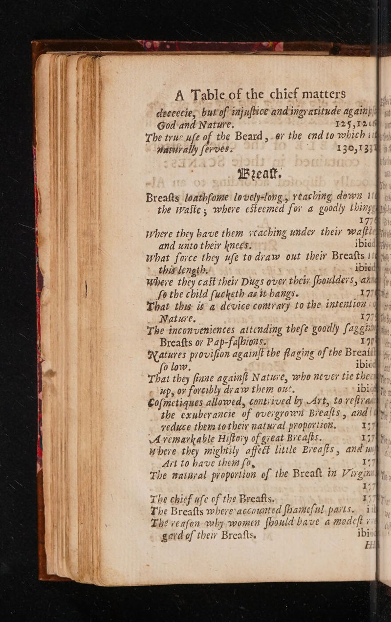 Weeaft. Breafts loathfome lovely-long, veaching down 1 the waste ; where cStecmed for a goodly thingy 1774 | where they have them vcaching under their wafticg and unto their knees. ibid what force they ufe todraw out thew Breatts 1 this length. ibic where they cast their Digs over thew. fooulders, ann® iy fothe child (ucketh as it bangs. 177 Bi; That this is a device contrary to the intention qf, Nature. 17 The inconveniences attcnding thefe goodly fag gti, Breafts 07 P ap-fa{bions. 19 Natures provifion againft the flaging of the Breatilf , fo low. ibicdp , That they fane againft Nature, who never tie thee up, or forerbly draw them out. ibiii Cofmetiques.allowed, contrived by Art, toveftra the cxuberancie of overgrown Breafts , and veduce them totheir natural proportion. I; ‘A -remarkable Hiftory of gieat Breas. 13) where. they mightily affect little Breafls, andn Art to have them fo, I’ The watural proportion of the Breatt im Virgin y The chief ufe of the Breafts. The Breafts whereaccounted fhameful parts. i The reafon why women fhould bave a modcftr gard of thei Breafts. ibi Bel