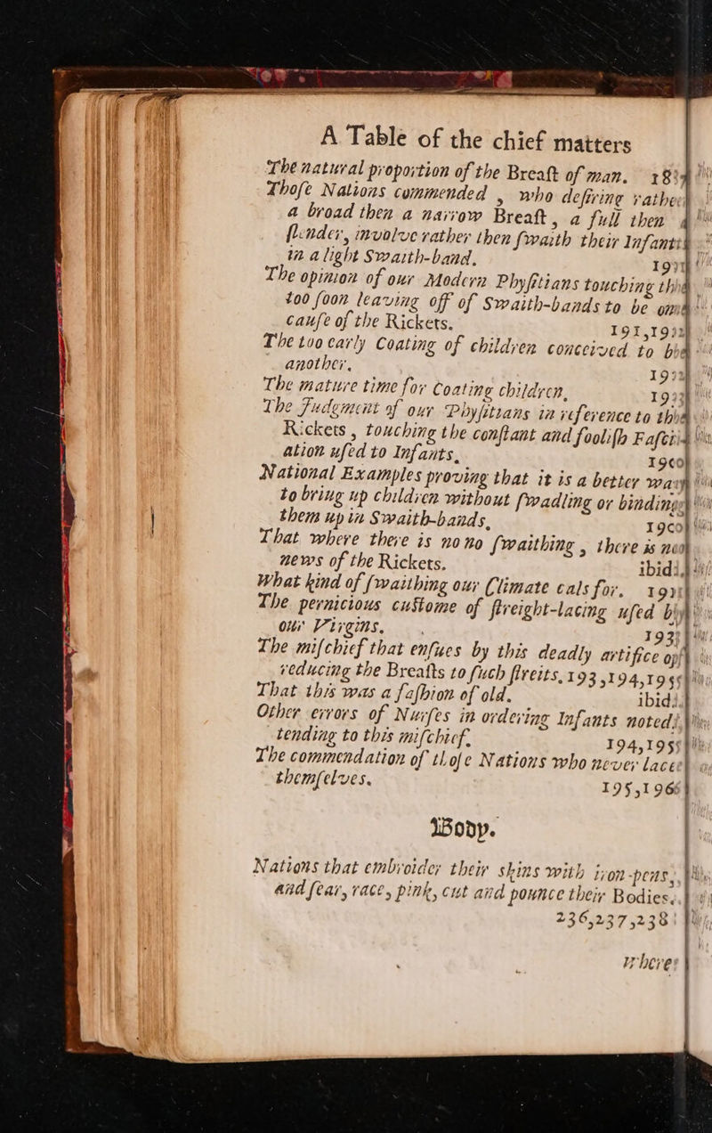anothe;. Iodp. ‘th 4 rs) ibid. ever lacé 195,196 “peas, here