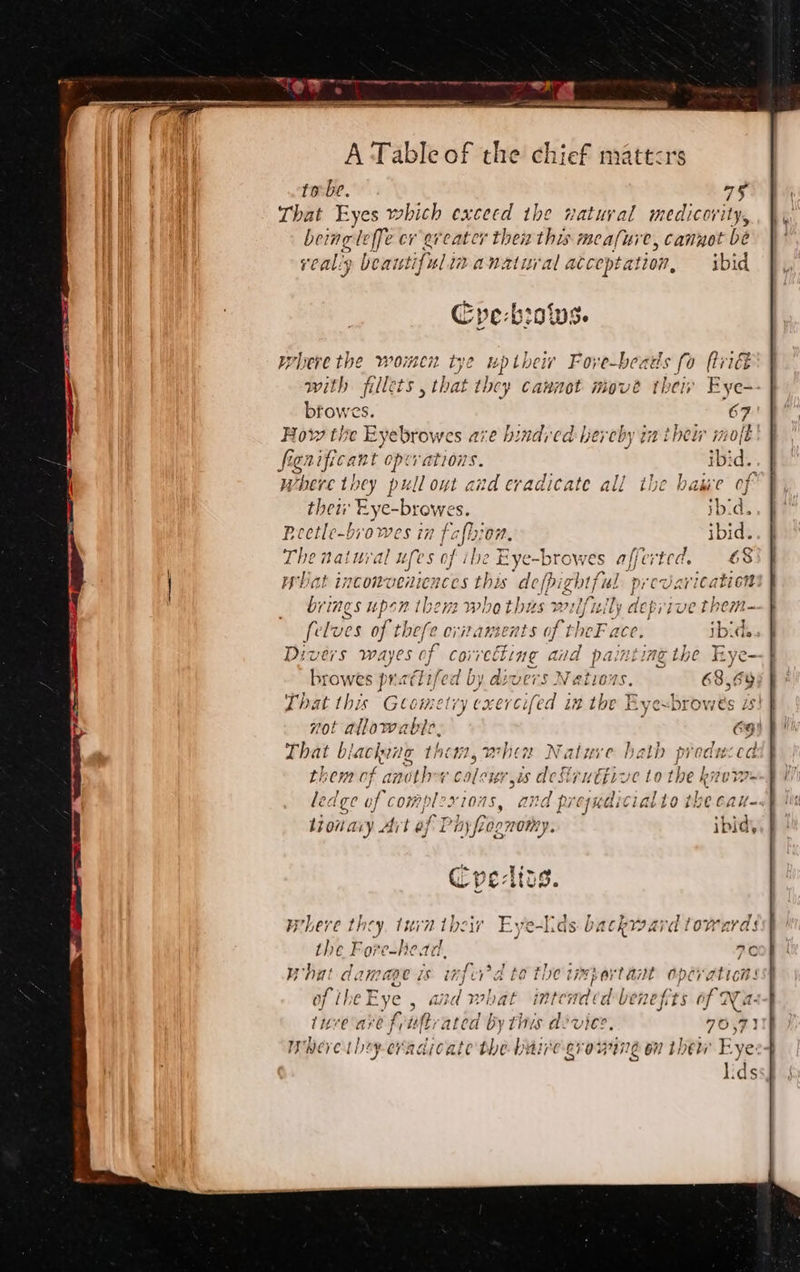 tobe. 75 That Eyes which exceed the vatuval medicority, cing leffe cv ercater thei deg diel cannot be realy beautifulinanatural acceptation, ibid te a Cre-bidiws. where the women tye uptheiv Fore-beads fo ftridt with fillets , that they cannot move their Eye- bfowes. 67 How the Eyebrowes are bindived hereby ia their mojt fignificant operations. ibid. where th if pull out and eradicate all the hase ef their Eye-browe ibid. Peetle-bi'owes in fa fi 207, ibid. The natural ufes of ibe Eye- browes afferted. 68 wat inconveniences this de ppightful “pre varication brings upon them whothus wilfiily deprive them- felves of thef eoneaneats of theF ace ibid. Diz Vers Way IES of correcting aud oy qi ting the Eye- browes pr att ifes ia sg divers Nations. 68,6y That this Geometry exercifed in the “Byesbt owes 25 nol sai evibes 6g) Bh That blachine ther, wher jath predwced them of ‘another calew ei defiruttive to the kite ledge of complexions, and preyudicialto the cau- tionary Art of I Pip apmniliy ibidy 4 where they, turn their the Fore-head, what oe is inferrd te theimpeartant operations of iheEye , and what intended benefits of Nu- tue ay nf iif ated by this divice. 70,7115 Whereibeyevadicate the bain crowing on thew Eye: lids