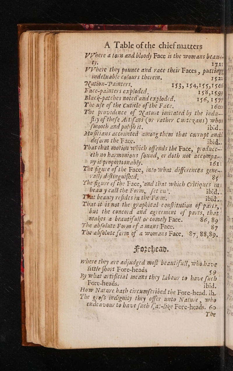 VV heve a torn and bloody Face is the womans beans , ty. I7ue, VV here they pounce and race thew Faces , puttisery’ sndeluable colaurs therein. 15225 DWation-P antes, 153, 194,195, 15668, Face-painters exploded, 158,15 99} Black-patches noted and exploded, 156,15§77 The nfe of the Cuticle of the Face. 160 The providence of Nature imitated by the indu- firy of thefe Aitifans (07 rather Cuitexans) whe fiooth and polifn it, ibid, Mufiians accounted among them that corrupt and defarm the Face. ibid. Phat that motion which offends the Face, producc- eth no harmonious found, ov doth net accompa- ny it proportionably. 16] The figuie of the Face, into what. diffivences gene rally diflingnifbed, 8y Lhe figure of the Face,‘and that which Crittques in} bean y calt-the Forin, fet ci*, ibid. TWat beauty refides ia the Farm, ibid... Chat it os not the graphical conftitution of parts, bul the concord and agreement of parts, that! takes a beautifull ov comely Face. 86, 89 The abfolute Form cf a mans Face. 84 Uhe-abfolute form of a womans Face, $7, 88,89, Forehead, where they ave adjudecd moft beautifull, whohav litle {bait Fore-heads 69 hy what artificial means they labour to have [uch Fore-heads. ibid. How Nature hath civcumferibed the Fore-head. ih, The grefs indignity they offer unto Nature , who enaeavour to have (uch Cat-like Fore-heads. 60 Tie