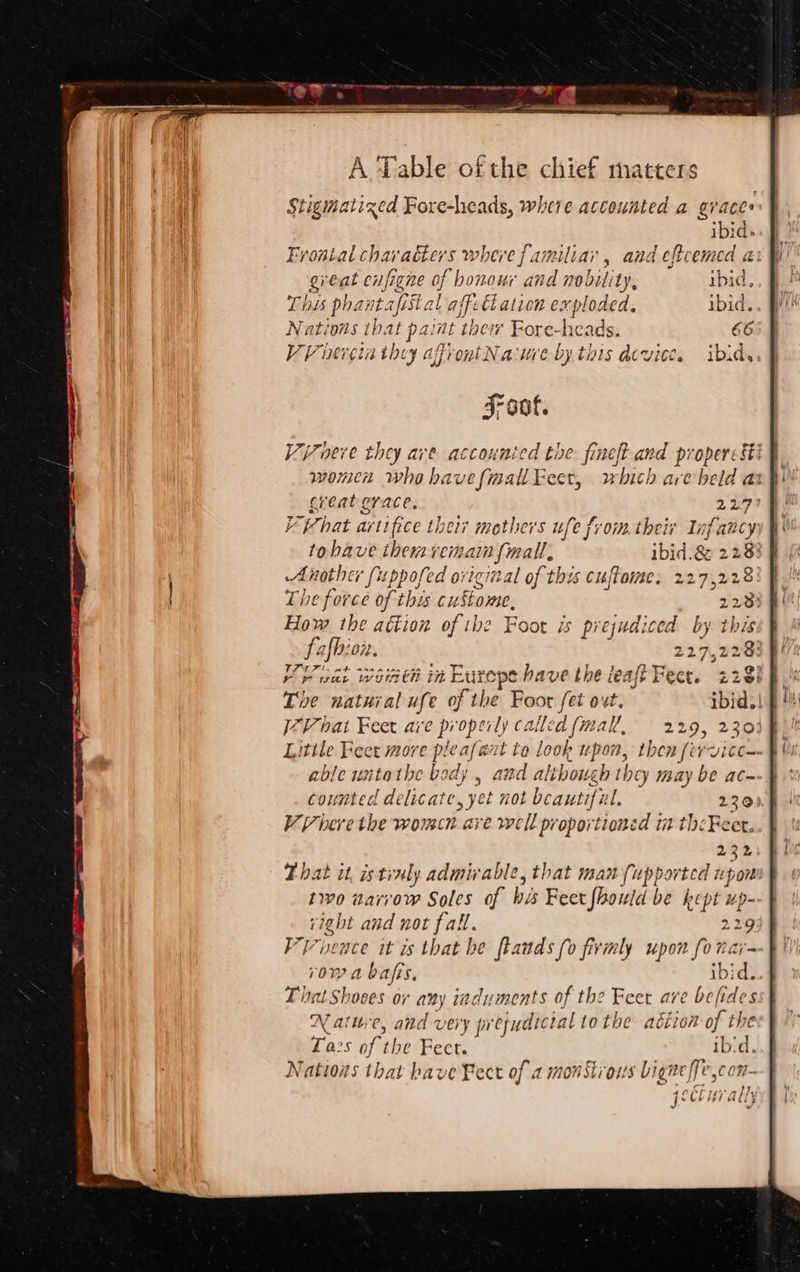 Stigmatixed Fore-heads, where accounted a graces ibid. Frontal chav acters where familiar , and efte emed a _ great enfigne of honour and nobility, ibid Chis phant: ifiital affeéiation exploded, ibid. pa that pa iat their Fore-heads. 66 VV nerginihcy afiontNacure by this acviec. ibid. 5° oof. Virnere they ave accounted the fineft and properckti creat erace, 227 VVhat aritfice their mothers ufe from. their Infancy to have them remain {mall, ibid. &amp; 22 Another {is poled orks igital of this cuffome. 2 The force of this custome, How the aétion of the Foot is ad big fafbion. TIE T 1, a r y wie Worn int Boras ha Ve art ie: Alt rE€eC The natural ufe of the Foot fet out. HV hat Feet ave properly cal ted mall Little Feet more pleafazt to look upon, then 2 [rviec= able untathe body , and although they may be ac~ counted delicate, yet nol beautiful. 230 VP here the women ave well proportioned it theFeet. 232 That it, istinly admirable, that man (upported nport tvo narrow Soles of bés Feet (Boil be kept up- right and not fall. VY pence it is that be ftands fo firmly upon fo nar ‘ow a bafs, ibid. FitatShoves or any induments of the Feet ave befides Native, and very prejudictal to the action of the C Tas of the Feet. ib:d. Nations that have Fect of a monSirous bigne/fe,con- pects bi ally ™~, @9 6O b a a.