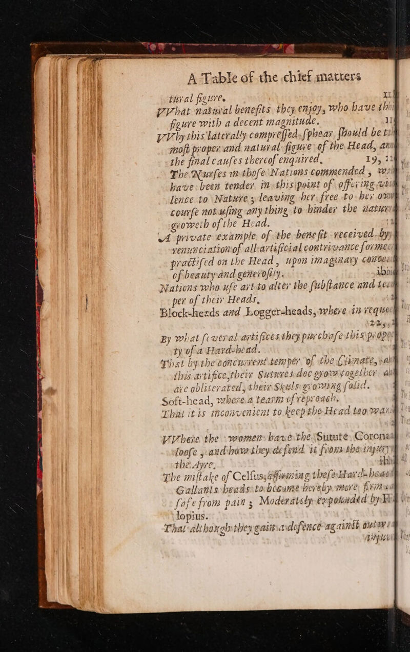thi'al figure. : pV hat natuval benefits they enpoys who have th figure with a decent magnitude. ] pV hy this laterally compreffed,{phear flhould bet moft proper and natural figure of the Head, ar the final caufes thereof enquired, 19, 3 The Nusfes mthofe Nations commended , wrk have been tender insthisipoint of offevingvs courfe notufing any thing to binder the natus geomeih of the Head. A private example. of the bene fit yeceived..by yenunciatiowof albartificial contrivance formes prattifed on the Head, upon imaginary cance of beautpand generofely. ibpid Nations who ufe artto alter the fubftance and teu per of their Heads, , Block-hesds avd Logger-heads, where i reque By what (cveral avtifices they par chafe this prop ty of a Hardshead. That bythe concwivent pemper of the tinate, any fhis artificetheir Sutrresdoc grow together. al aie oblitcrated, thein Skuls gromang (old. Soft-head, wherea tearm of reproach. Vithere the women bave the Suete, Coron loofe yandhowtheydefend tt from the impeer) the. Apre, ib The miftake of Celfusyafimanin g thefeckbar ds head Gallanis beads: tobcoume hereby. smere; frites (afe from pain ; Moderately evponaded bk lopius. That aliboxghsbey gaimadefence against ouiy. vine