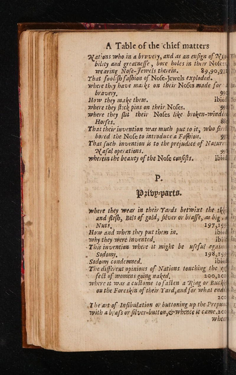 ations who in a byvvery, and as an enfign of tow) bility and greatneffe , bove boles in ther Nofess§ } wearing Nofe-fewels therein. 89,90,9) ih I!) That foolifh falbion of Nofe-Jewels exploded. where they have maiks on their Nokes made for bravery, 99 How they make them. ibicdh ty where they fiick pins on thetv Nofes. 908 T where they flit their Nofes like broken-windeeg ; Horfes. 33g That their invention was much put to it, who fire) boved tie Nofe to introduce a Fafhion. 9% That (uch. invention is to the prejudice of Natur DN afal operations. D) wherein the beauty of the Nofe confifts. ibidd) P; Privp-parts. where they wear in thew Yards betwixt the shyy and fle(b, Bels of gold, felver ov bi'affe, as big «a |i Nuts, 197515 How and when they put them im. ibiaG ! why they were invented, ibi This invention where it might be ufeful agau Sodomy, 198515 Sodomy condemned. ibidc The different opinions of Nations touching the eh fect of womens going naked, 200,2¢¢ where it was acustome tofasten a Ring or Buck ou the Foreskin of their Yard,and for what ends§ | 2COR. a The art of Infibulation ov buttoning up the Prepu with abj'afs or filver-button,cwhence sai WICK