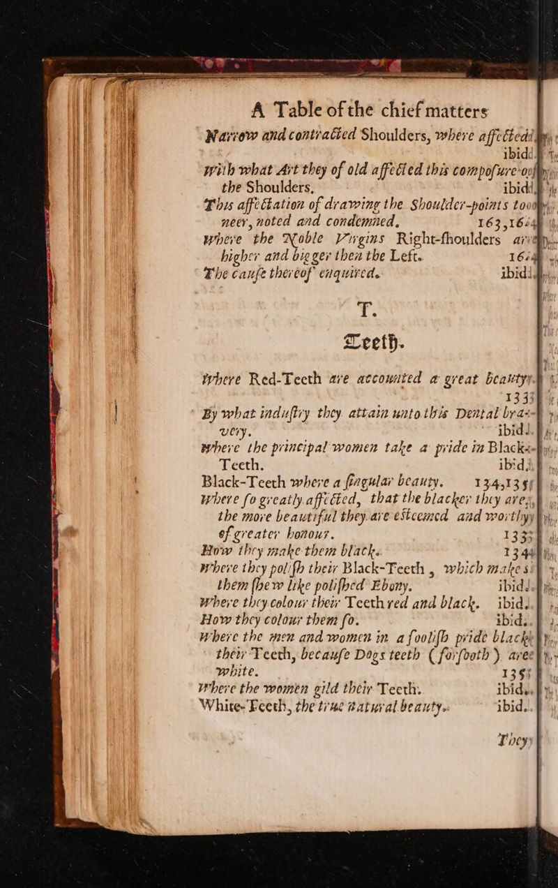 Naviow and contratied Shoulders, where affeicdd yy ibidd § 7; with what Art they of ald affected this compofure-oofhyy, This affeChation of drawing the Shoulder-points tooo, neey, noted and condemned. 163, 16/4) where the Noble Virgins Right-fhoulders arvey higher and big ger then the Left. 16. The caufe thereof enquired. ibid! Tt. Teeth. where Red-Teeth are accounted a great beauty) By what induftry they. attain unto this Dental bra very. ibid. where the principal women take a pride in Blacki-p Teeth. Ibid AB j,, Black-Teeth where a fingular beauty, 13-4513 5) where fo greatly.affccted, that the blacker they ares How they make them black. 13 448) where they polifh theiv Black-Teeth , which makes: them fhe w like polifbed Ebony. ibid. Where thy colour thew Teeth red and black. ibid. How they colour them fo. ibid. where the men and women in a fooli{h pride black ther Teeth, becaufe Dogs teeth ( forfoath } aree white. 1355 Where the women gild their Teeth. ibid., White-'Feeth, the trae gatural beauty. ibid. Tey