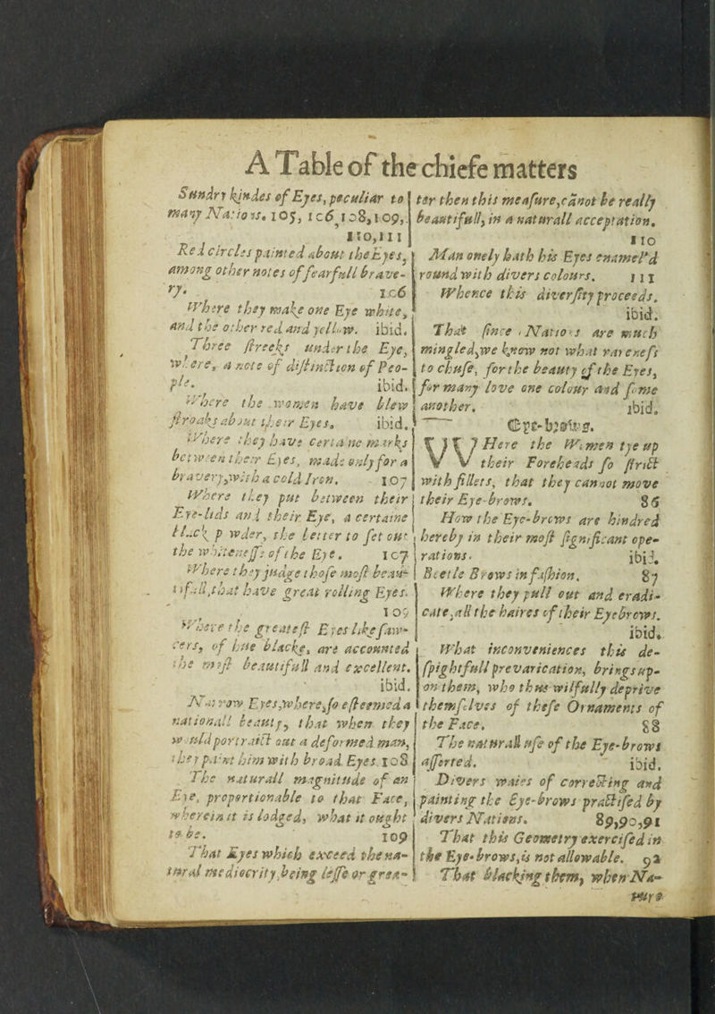 Sundry kjndes of Eyes, peculiar to wavy JVatioss. 105, 1 c6 108,1 op,. 110,111 Red circles painted about theEyes} among other notes offear fill bravt- n- ' ic6 Where they make one Eye white, and the other red and yelLw. ibid* Three ft re eft under the Eye, ere, a note of diftinzUcn of Peo- i ibid. Where the .women have blew fir oaksabout tfoeir Eyes, ibid. < is her e : hey have certa nc marks between t hetr Eyes, made only for a bra veryyveth a cold Iron, 107 Where tl.ej past between their Eye-lids and their Eye, a cert nine ILlc<7 p wder, the letter to fet out the wbitenejfe of the Eye. \ cj iphere t hey judge thofe meft bean- if.sit .that have great rolling Eyes. lOy Waexe t he great eft Eves likeftw- -'ers, of hue blacky, art accounted -be m?ft beautifnil and excellent. ibid. 7v «; vow E yes,where fo eft censed a nationall beauty, that when they w aid portrait} out a deformed man, ■'he r pa'Kt him with broad Eyes 108 2 he naturall magnitude of an Eye, proportionable to that Face, 'therein it is lodged, what it ought i*be. 1 op That Eyes which exceed the na¬ tural mediocrity being lejfe or f ren¬ ter then this meafure,canot be really beautifully in a naturall acceptation. 110 Man onely hath his Eyes enamel*d round with divers colours. j j j Whence this diverfty proceeds. ibid. That ftnee >7Vatio<s Aye much mingledywe know not what rarer.efs to chufe, for the beauty of the Eyes, fir many love one colony aad fime another. ibid. Ct’e-bMvs. He re the Wimen tyeup their Foreheads fo firibl with fillets, that they cannot move their Eye brows. 85 How the Eye-brews are kindred hereby in their mo ft ftgmficant ope¬ rations. jbjj# Beetle Brews in fifhion. g 7 Where they pull out and eradi¬ cate^ II the h aires ef their Eyebrows. ibid* What inconveniences this de~ fpightfull prevarication, brings up¬ on them, who thus wilfully deprive themfelves of thefe Ornaments of the Face, gg The not fit rail ufe of the Eye-brows ajferred. ibid. Divers wales of correcting and painting the eye-brows pr aft fed by divers JTatisns. 8p,po,pi 7 hat this Geometry exercified in the Eye- brows,is not allowable. 9 2 That blacking them, wben Na- PUr9<