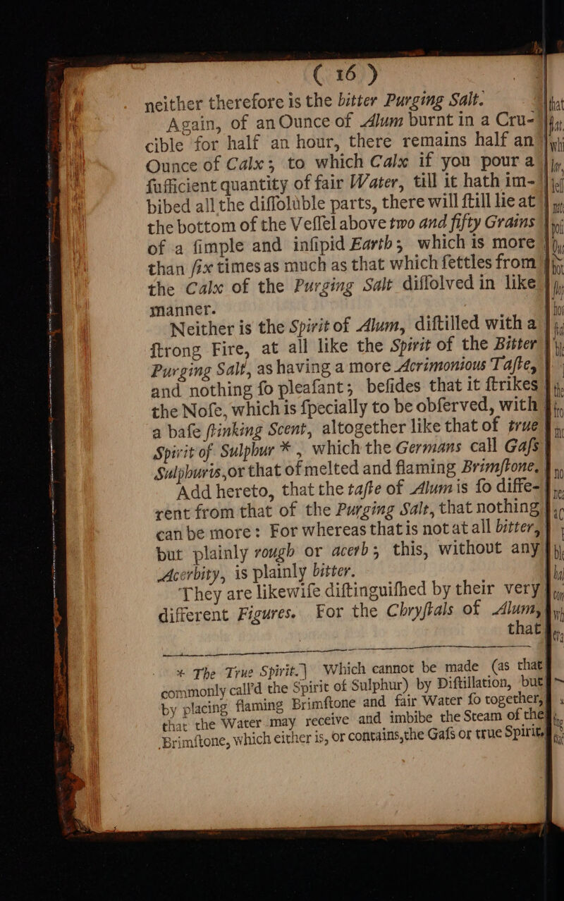 neither therefore is the bitter Purging Salt. fufficient quantity of fair Water, till it hath im- the bottom of the Veflel above two and fifty Grains 1 i | M || | Pa manner. different Figures. For the Chryftals of Alum, that} * The True Spirit.) Which cannot be made (as chat! commonly call'd the Spirit of Sulphur) by Diftillation, but) by placing flaming Brimftone and fair Water fo together, | that the Water may receive and imbibe the Steam of the} a, X li