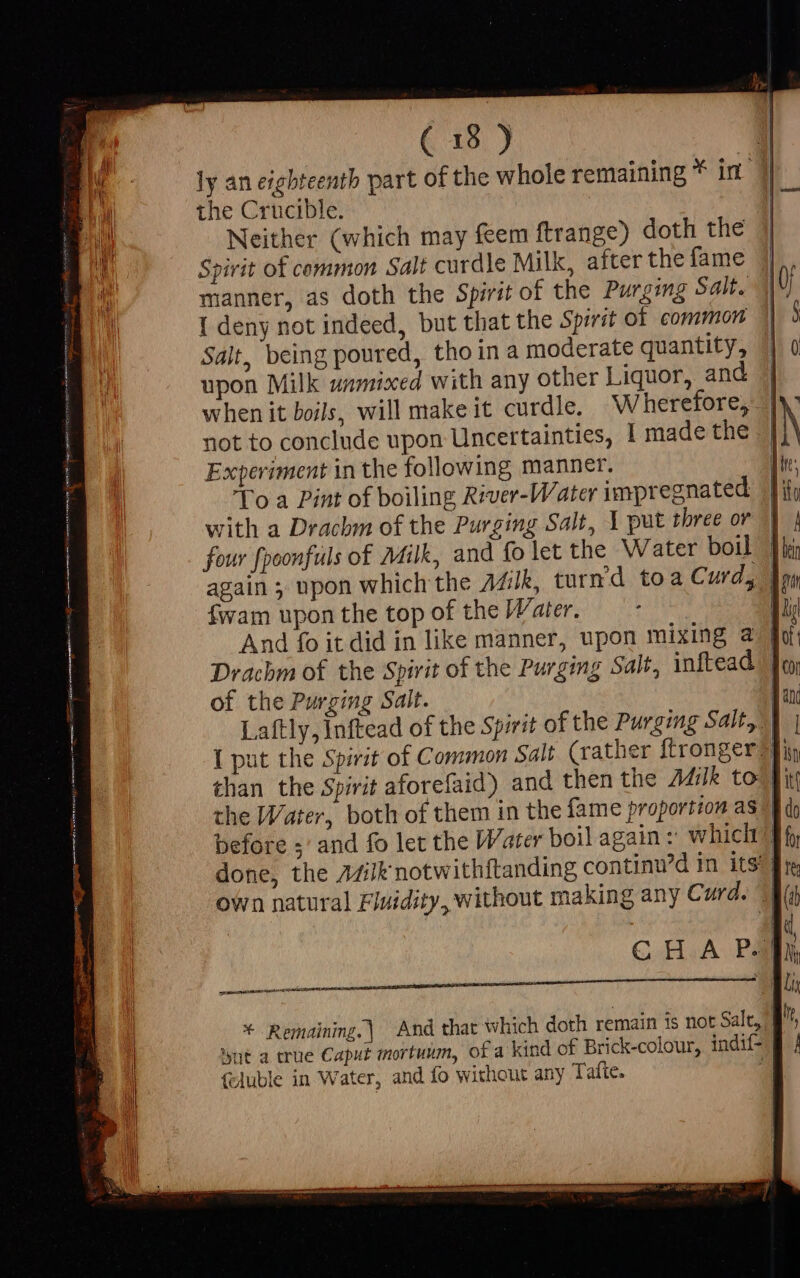 ly an eighteenth part of the whole remaining * in J| the Crucible. | Neither (which may feem ftrange) doth the Spirit of common Salt curdle Milk, after the fame manner, as doth the Spirit of the Purging Salt. I deny not indeed, but that the Spirit of common || Sait, being poured, thoina moderate quantity, © upon Milk unmixed with any other Liquor, and | when it boils, will make it curdle, W herefore, not to conclude upon Uncertainties, 1 made the Experiment in the following manner. To a Pint of boiling River-Water impregnated rith a Drachm of the Purging Salt, 1 put three or again ; upon which the 74k, turnd toa Curd, | fwam upon the top of the Water. | And fo it did in like manner, upon mixing a Drachm of the Spirit of the Purging Salt, inftead } of the Purging Salt. | Laftly, Inftead of the Spirit of the Purging Salt, } I put the Spirit of Common Salt (rather ftronger#}j than the Spirit aforefaid) and then the AMilk to fi the Water, both of them in the fame proportion asf before ;' and fo let the Water boil again: which done, the AZilk notwithftanding continu'd in its’ § own natural Fluidity, without making any Curd. 4 * Remaining. | And that which doth remain is not Sale, M 'jut a true Caput mortuum, of a kind of Brick-colour, indif=) fAuble in Water, and fo without any Tafte. É