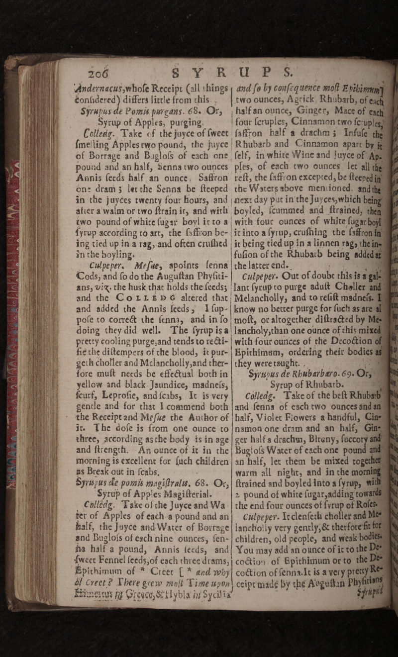 Me Sh, tA wy Vir iby AY gs) ' i} they BY Ps, 206 SY on ele. a Andernacus,whofe Receipt (all things» and fo by confequence mol Epthimugy Sar differs little from this. | two ounces, Agrick, Rhubarb, of each am Syrapus de Pomis purgans. 68. Or, ; halfan ounce, Ginger, Mace of each | Syrup of Apples, purging ‘four {cruples, Cinnamon two fcruplesy Colledg. Take of the juyce of {weet {affron half a drachm Infule the {me'ling Apples two pound, the juyce | Rhubarb and Cinnamon apart by i of Borrage and Buglofs of each ons. felf, in white Wine and juyce of Aps pound and an half, Sennatwo ounces ples, of each two ounces. let all the Annis feeds half an ounce, Saffron reft, rhe {affron excepted, be fteeped iq on« dram letthe Senna be fteeped the Waters above meniioned. andthe in the juyces twenty four hours, and | next day put in the Juyces, which bein afier a walm or two ftrain ir, and with boyled, {cummed and ftrained, theq two pound of white (ugar boyl itto aj with four ounces of white fugarboyl 9 {yrup according ro art, the {aftron be-|icinto a fyrup, crufhing the fsfron in: ing tied up in a rag, and often crushed | ir being tied up in a linnen rag, theins) Inthe boyling, fufion of the Rhubarb being addedag Culpeper. Mefue, apoints fenna! the latcer end. i Cods, and fodothe Auguftan Phyfiti- | Culpeper. Out of doubr this is a gale. ans, viz. the husk that holds the feeds; | lant fyrup to purge adult Cheller and) and the Cotrren6 altered that) Melancholly, and to refift madnets. Ty and added the Annis feeds, 4 fup- | know no better purge for fuch as are aly pole to corre&amp; the fenna, and in fo! moft, or altogether diftra@ed by Mem doing they did well. The fyrup is a| lancholy,than one ounce of this mixed pretty cooling purge,and tends to recti- | with four ounces of the DecoGion off fie the diftempers of the blaod, it pur-| Epichimum, ordering their bodies ag geth choller and Mclancholly,arid ther- | they were taught. . | ‘Cf fore muft necds be effeQual both in| — Syrupus de Rbubarbaro. 69. Or; yellow and black. Jsundice, madnels, Syrup of Rhubarb. fcurf, Leprofie, and{cabs, It is very Colledg. Take of the beft Rhubsb centle and for that 1 commend both |and fenna of each two ounces and am it the dole is from one ounce to/namon one dram and an half, Gins three, according asthe body is in age| ger halfa drach, Bitony, feccory andy and ftrength. An ounce of it in the | Bugiols Water of exch one pound and) morning is excellent for {uch children as Bresk out in {cabs, Syrupus de pomis magiftralu, 68. Or, Syrup of Apples Magifterial. Colledg, Yake of the Juyce and Wa ter of Apples of each.a pound and an half, the Juyce and Water of Borrage and Buglojs of each nine ounces, fen- ihe half a pound, Annis feeds, and {weet Fennel feeds,of each three drams, Epithimum of * Creer [ * and why sf aN, Aa ae an half, lec them be mixed rogethet warm all night, and in the morning ftrained and boyledintos fyrup, wit 2 pound of white {ugar,adding towates) Culpeper. Icclenferh choller and Me lancholly very gently, &amp; therfore fit for children, old people, and weak bodtese) You may add an ounce of ic to the De coction of Epithimum orto the De coction of fenna.It is a very pretty Re- | ceiprmad¢ by thé Avguttin Phyheer 7 Desi i er