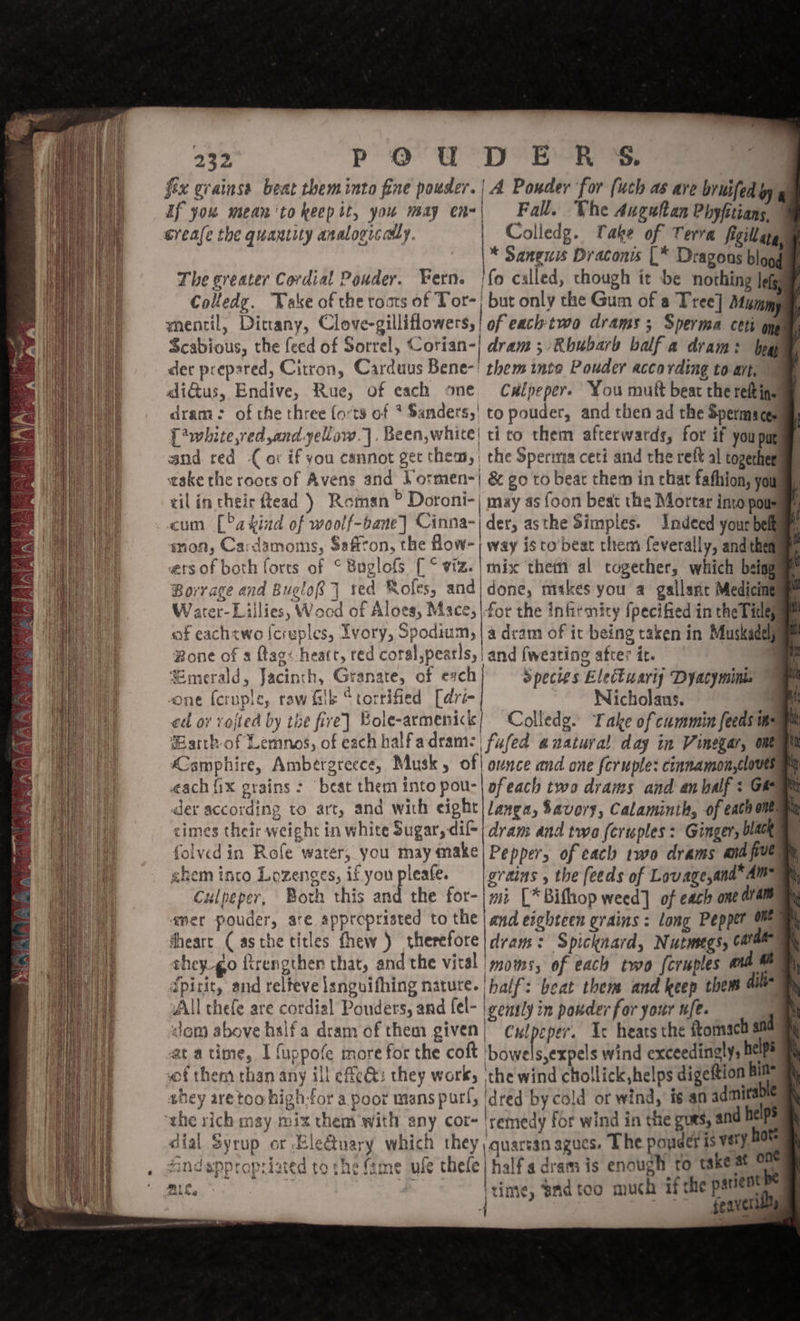 ex evainsa beat them into fine powder. | A Ponder for [uch as are bruifed by @ If you mean'to keep it, you may en-| Fall. Che Augufan Phyftians, | Greafe the quantity analogicadly. | Colledg. Take of Terra figillata, * Sanguis Draconis (* Dragons blood The greater Cordial Pouder. Fern. | fo called, though it be nothing leg Colledg. Wake of the rosts of Tor, but only the Gum of a Tree] Mumm menril, Dittany, Clove-gilliflowers,| of eachtwo drams ; Sperma ceti one Scabious, the feed of Sorrel, Corian-| dram ; Rhubarb balf a dram: beg, det prepared, Citron, Carduus Bene-' them inte Powder according to art, diGus, Endive, Rue, of each one Cwlpeper. You mutt beat the refines dram: of the three forts of * Sanders,’ to pouder, and then ad the Spermacemy {?white,red and yellow.]. Been,white! tito them afterwards, for if youpaemm and red -( or if you cannot gec thear, | the Sperma ceti and the reft al together take the roors of Avens and J’ormen-| &amp; go to bear them in chat fafhion, you vil in their ftead ) Roman &gt; Doroni-| may as foon beat the Mortar imopous | cum [Pa kind of woolf-bane] Cinna-| der, asthe Simples. Indeed your belay, snon, Ca:damoms, $afton, the llow- | way is to’beat them feverally, and then ers of both forts of © Buglofs [° viz.|mix them al together, which beingm Borrage and Buclof | sed Roles, and| done, makes you a gallant Medicine Water-Lillies, Wood of Aloes, Mace, |-for the infit icy {pecified in the Tide af eachtwo {cruples, Ivory, Spodium, | a dram of it being taken in Muskadelj Bone of a {tags heart, red coral ,peatls,| and fweating after it. ' Emerald, Jacinch, Granate, of exch Species Electuariy Dyacymints Nicholaus. zhem into Lozenges, if you P ‘ Both this an &amp; M hsad ay ¥ « * ADA Ghee? b