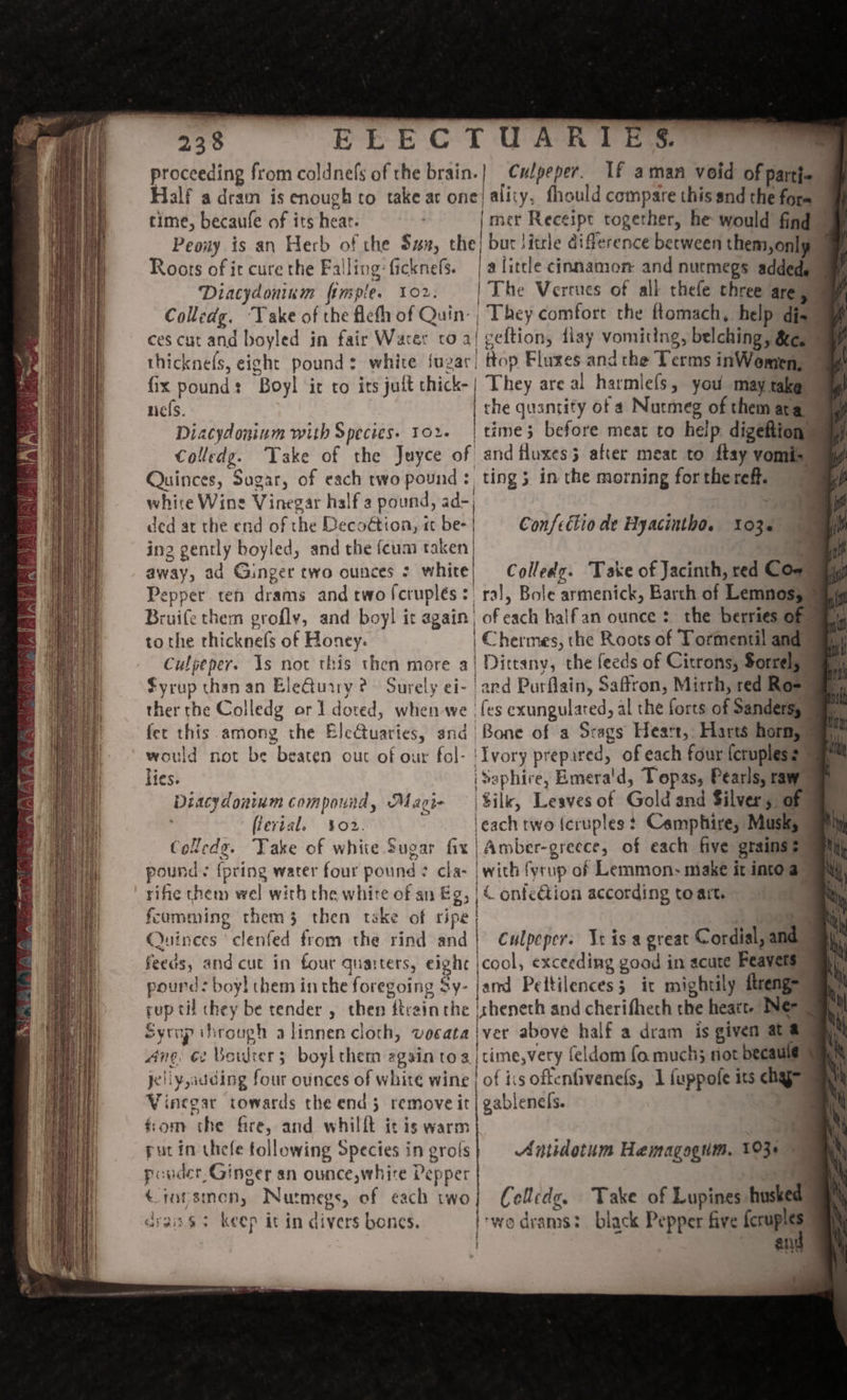 proceeding from coldnefs of the Paes Culpeper. If aman void of partie Half a dram is enough to take ac one} ality, fhould compare this snd the fore time, becaufe of its heat. ; [mer Receipt together, he would find | Peowy is an Herb of the Sax, the) but litrle difference between them,only Roots of it cure the Falling: ficknefs. | a little cinnamon and nutmegs addeds Diacydoninm fimple. 102. | The Verrues of all thefe three are j Colledg. Take of the fieth of Quin-; They comfort the ftomach, help diss cescut and boyled in fair Wacer toa! geftion, diay vomiting, belching, &amp;ens thicknels, eight pound: white fuzar | ttop Fluxes andthe Terms inWomen, fix pound: Boyl it to its juft thick-| They are al harmlefs, you may take. a nefs. the quantity of a Nutmeg of them ata a Diacydoninm with Species. 102. | time before meat to help digeftion » Colledg. Take of the Juyce of and fluxes5 after meat to ftay vomis” Quinces, Sugar, of each two pound: ting 5 in the morning forthereff. white Wins Vinegar half a pound, ad-| ded at the end of the Decoétion, it be-| — Confedtio de Hyacintho. 103. ing gently boyled, and the fcum taken | away, ad Ginger two ounces : white} Collede. Take of Jacinth, red Cow epper teh drams and rwofcruplés: ral, Bole armenick, Barth of Lemnos Bruife them grofly, and boyl ir again | of each halfan ounce : the berries of tothe thicknefs of Honey. | Chermes, the Roots of Tormentil and™ Culpeper. Is not this then more a| Dittany, the feeds of Citrons; Sorrelyy Syrup than an EleQuary ?) Surely ei- ard Purflain, Saffron, Mirrh, red Rosy ther the Colledg ar 1 doted, when we | fes exungulared, al the forts of Sandersy fer this among the Elc€tuaries, and Bone of a Srags Heart, Harts horny) would not be beaten our of our fol- |Ivory prepared, of each four ferupless 5 lies. i baphire, Emerald, Topas, Pearls, raw: Diacydonium compound, Maci- | Silk, Leaves of Gold and Silvers of} . * ; fiertal. 402. ‘each two (cruples ? Camphtire, Musk, © Colledg. Take of white Sugar fix | Amber-greece, of each five grains 3 pound ¢ {pring water four pound: cla- | with fyrup of Lemmon: make it intoay rihe them wel with the white of an Eg, | € ontection according to ait. fcomming them 3 then tske of ripe | A Quinces clenfed from the rind and| Culpeper. It is a great Cordial, and) feeds, and cut in four quarters, eighe jcool, exceeding good in scute Feavets) pourd: boy! them inthe foregoing Sy- amd Peitilences; it mightily fireng=9 rup til chey be tender, then {train the \sheneth and cherifhech the heatte N€= 9 Symp ibrough alinnen cloth, vocata iver above half a dram is given ata Ane 62 Boulter; boyl thet egain to a,j cime,very feldom fo much; riot becaule Wm jelly,adding four ounces of white wine | of ics oftenfivenefs, 1 fappofe its ha ae Vinegar towards the end 3 remove it | gablenels. a4 from the fre, and whillt it is warm . put in thefe following Species in grofs Antidotum Hamagogum, 103. 9 pouder,Ginger an ounce white Pepper | Ciarsmon, Nutmegs, of each two] Cellcdg, Take of Lupines husked dyais$3 keep it in divers bones. | ‘wodrams? black Pepper five we | : an &lt;a