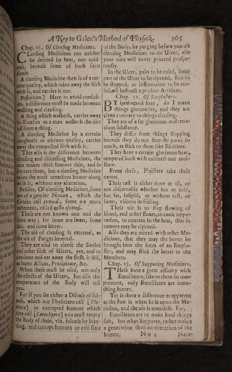 . Chap. 11. Of Clenfing Medicines: }otthe Body, by purging before you ufe aN Lenfing Medicines can neither} clenfing Medicines to the Ulcer, elfe be defined by heat, nor cold-|your cure will never proceed profpe- Wels, becaufe fome of both fortsjroufly. tlenie. | Inthe Ulcer, pain to be eafed, fome A clenfing Medicine then is of atet- | part of the Ulcer to be ripened, flux to ne quality, which takes away the filch | be ftopped, or inflamation to be cea- ith it, and carries it out. fed, wil inftrua a prudent Artificer. Definition. Here to avoid confuft- Chap. 12. Of Emplallers. bn, a difference muft be made between 8 Y¥ cumesuxe here, do I mean Wwathing and clenfing. things glutinative, and they are DA thing which wafheth, carries away | clean contrary to things clenfing. by Fluxion asaman wsfheth thedirt} They are of a far glutinous and tena~ Don from 2 thing. cious fubftance. A clenfing Medicine by a certain] They differ from things {topping foughnels or nitrous quality, catries|becaufe they donot {top the pores fo away the compacted filth with ic. much, as ftick to them like Birdlime. This alfo is the difference between} | They have a certain glutinous heat, Belenfing and difchfling Medicines, the tempered both with coldnefs and moi- Bone makes thick humors thin, and fo/ {ture. oO © ee ne ee rr. ot HL Thi eatters them, but a clenfing Medicine| From thefe, Plaifters take thet i at is fakes the moit tenacious humor along, names. Bich it, without any alteration. Their tait ts either none art all, or i Thad Befides, Of clenfinig Medicines,fome| not difcernable whether hot or cold, Feofagentier Nature, which the! but fat, infipid, or without ft, or a li Greeks, call puzzxa, fome are more {weet, vilcous in feeling. Ms is Wehement, called xg 9a zintxe. Their ule is to flop flowing of i , Dd untyi@ Thefe are not known one and the; blood, and other fluxes,to caule {uppu- ge oit)'Mame way ; for fome are {weer, fome| ration, to contain in the heat, that fo | Blak, and {ome bitrer. tumors may be ripened. fuss | The ule of clenfing is external, as} Alfothey are mixed with othcr Me- pine ule of Purges internal. dicines, that they may the better be i They are ufed to clenfe the Sanies|brought into the form of an Empla- slat and other filth of Ulcers, yea, and to) fter, and may ftick the better to the © peonlume and eat away the ficfh, ic felf,/ Members. fe iipas burnt Allum, Precipitate, &amp;c. Chap. 13. Of Suppuring Medicines. i ee When thefe muft be ufed, not only) “9 Hele havea great affinity with pier ithe effets of the Ulcers, but alfo the| Emollients, like to them in tem= (| a i temperatare of the Body will tell/ perature, only Bmollients are {ome= fe) pou. thing hotter. at i! For if you fee either a Difeale of ful-| Yet isthete a difference as apparent i) Nels, which our Phyficians call [‘Pie-| asthe $un is when he is upon the Me- “i ; tora} ot corrupted humors which! ridian, and the ule is manifett. Far, a ee ES = : Ne ae ee ee z aS ae rs Orava nec Te aimee a —— ase - — = Sa they call [Cacochyma} you muh empty| Emollients are to make hard things the Body of thefe, viz. fulne{s by blee- |foft, but what Suppures, racher makes ding, end corrupt humors or evil flate'a generation than an alteration of the | ee. et NO DIOL, Nin 4 Natu A Or Dy &gt; eh . . ¢ ——