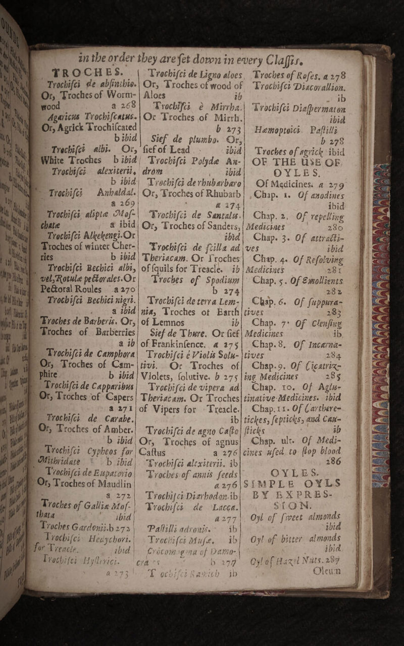 TROCHES. } Le Trachifct de Ligno aloes Trochifci de abjin:hie. Or, Troches of wood of Or, Troches of Worm- | Aloes il ~ wood a268| Trochifis @ Mirrha. Agaricus Trochifcatus.|Ox Troches of Mirrh. Or, Agrick Trochifcated | b 273 b ibid | Sief de plumbo. Or,| Trechifct albi. Or, fief of Lead zbid | White Troches b ibid | Trochifci Polyde Ax- Trochijcz. alexiterti, drom bid b ibid Vrachifer de rbubarbare Trochifci , si 269 | ai Trochifci: alspte Mof- | Trochifci de hate | Trochifci Alkekengi. Or “ Troches of winter Cher- rig ries | Trochifct Bechict aldi, ‘of { {quils for Treacle. id, x vel, Rotule pectorales.Or | PeGoral Roules .a270 @ 274 Santali. Trochifcr de {villa ad; | 5 | | Froches de Barbevis. Or, ~Troches of Barberries a ib| _ Trochifci de Camphora f | Or, Troches of Cam- phire b ibid Trochifci de Capparibus Or, Troches ‘of Capers a271 Trochifcs de Carabe. | Or, Troches of Amber. b ibid | Or, Troches of agnus Trochifcz Cypheos for Caftus q 276 Mithridate b ibid; Crochifci alexiterii. ib pelt de Eupate y, 10, PT raches of Annis feeds Or, Troches of Maudlin | | ey ah A Troches of Gallia M of thata ibid | Oh Troches G arcon22. b 27 2 | by yi of Lemnos Stef de Thure. Or fief of Frank infence. @ 275 Trochifct eViolis Sol- tzvt. Orc Troches of Violets, folutive. b pha A a Ae, of Vipers for folate Dvochis cz CY Diarboden 2. ib| Vrochif ct Lacea. de Paliztl; AY 2 WIS» qT vocbifer Hedychori.| . Vroesife for py 0 te rbidd fp?» y se Wirral: f) f {Cl ¥ Troches of Rofes, a278 ‘Lrochifct Diacovallion. ib ibid Paftillz b 275 Troches of agvick ibid OF THE U3S OF OYLE 5. Of Medicines: a 279 Chap. 1. Of anodines ibid ng Hemoptoics Chap. 2, Of vere rbid Chap. 4. Of Refolving 94% T oa 2. 232 Chap. 6. Of fuppura- 293 Chap. 7° Of Clen fing ib Chap.8. Of Incarna- Chap. 9. Of (ica Chap. to. Of Aglis- aehap: 11 Of (arthere- ches | fepticks, and Cah Ks 3D Chap. ult. Of Medi- 286 SLOk ~ “~ t On of (eet almonds beg ibid 9 ¥ { 24 AlMmonas ERP | 10ih Aa vel Ni st. 23 ¥ ya a y +f¢tpy DULL | Oy! af