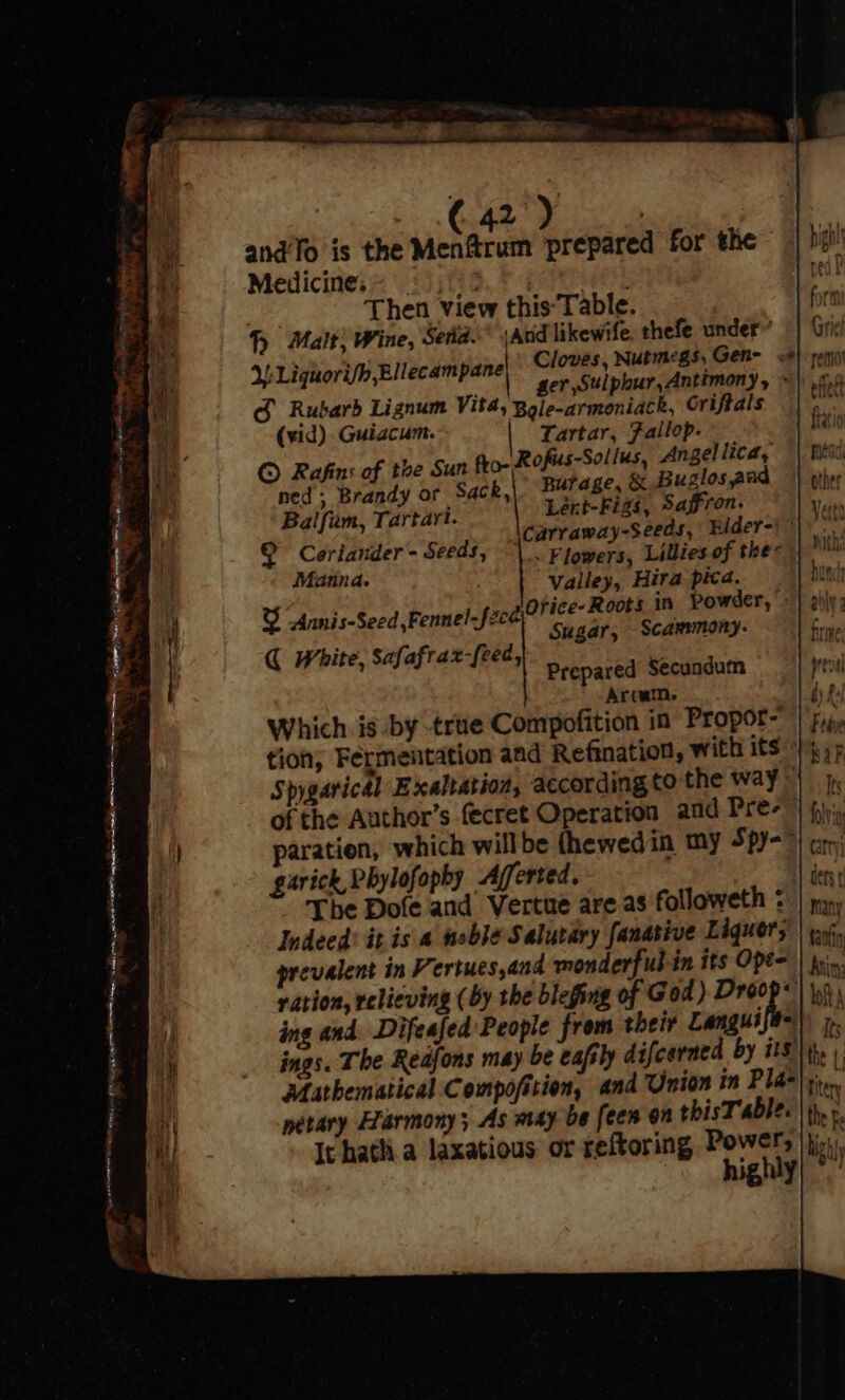 So: RE —_ ene vs Se ant SOS arnecnr nna - cas ares. Cre er eee a a, , SAR ag OF ae eae Ren Mk andTo is the Menftrum prepared for the Medicines = \ f3j 2.7% Then view this Table. T Malt; Wine, Send. ‘and likewife. thefe under’ LL ‘th Ellecam anal Cloves Nutmegs, Gen- <* + aquorilh,® . pe | ger, Sulphur, Antimony, e GO Rubarb Lignum Vita, Bole-armoniack, Oriftals (¥id) Guiacum. Tartar, Fallop.- © Rafins of the Sun fo- Rofus-Sollus, Angellica, ned; Brandy or Sack,|. BUT ase, &amp; Buglos aad Balfum, Tartar. Lént-Figs, Saffron. Corl Seed \carraway-Seeds,’ Hider-\ oriander - Seeds, “|. Fjowers, Lillies of the Manna. valley, Hira pita. % -Annis-Seed,Fennel-fzee Ofice-Roots in Powder, » Sugar, Scammony. € White, Safafrax-[eed » Safap feeds Prepared Secundum ; Artum. Which is by true Compofition in Propor- Spygaricdl Exaltation, according to the way» garick, Phylofophy Afferted. The Dofe and Vertue are as followeth : Indeed: it is a noble Salutary fanative Liquor; prevalent in Vertues,and monderful in its Ope- ration, relieving (by the bleging of God) Droop« ing and. Difeafed People from their ceuasil ings. The Reafons may be eafily difcerned by its Mathematical Compofition, and Union in Pla- It hatha laxatious or reftoring Power, highly Titery