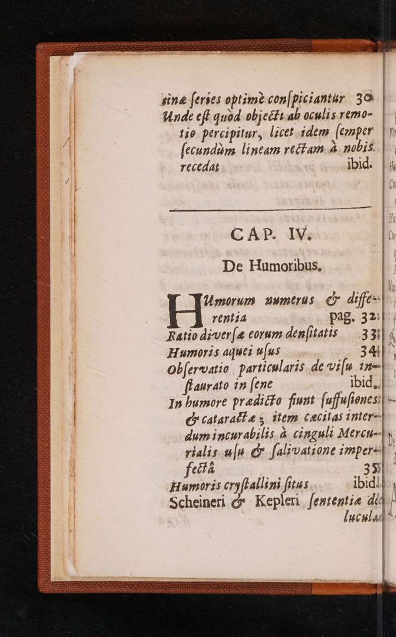 Wnde eff quod. objecti ab oculis remo- tjo. percipitur, licet idem (emper |n [ecundim lintam rtétam à. nobis. |. recedat ibid. |j CAP. IV. De Humoribus, Mmorum uwmtrus. C difes|. rentia pag. 32: Ratio diver(a corum den[itatis —.33] Humoris aqui u[us 241 Ob[ervatio | particularis de vi[u ine flaurato in (ene Ibid, In bumore predicto fiunt. (uffufiencs!| - Qr cataralla s item cacitas inter- dum incurabilis à cinguli Mercu- rialis. u[u. d. falivatione impers| fea 35 Humoris cryfLallini fitus ibidi| Scheineri c : Kepler festentie dà | | luculad^  , | and que 34 rore e aq odd Mi DR a rtap aed : 1E SEU acd tete arai rd ada iia Dui ICI TU — - Ir s t ieds j Y Tere RP CTI OE Te ETE ^ ; A VOV IEEE eee dePeU 21-12 da ia tasa dadeiuikiie dea eine 