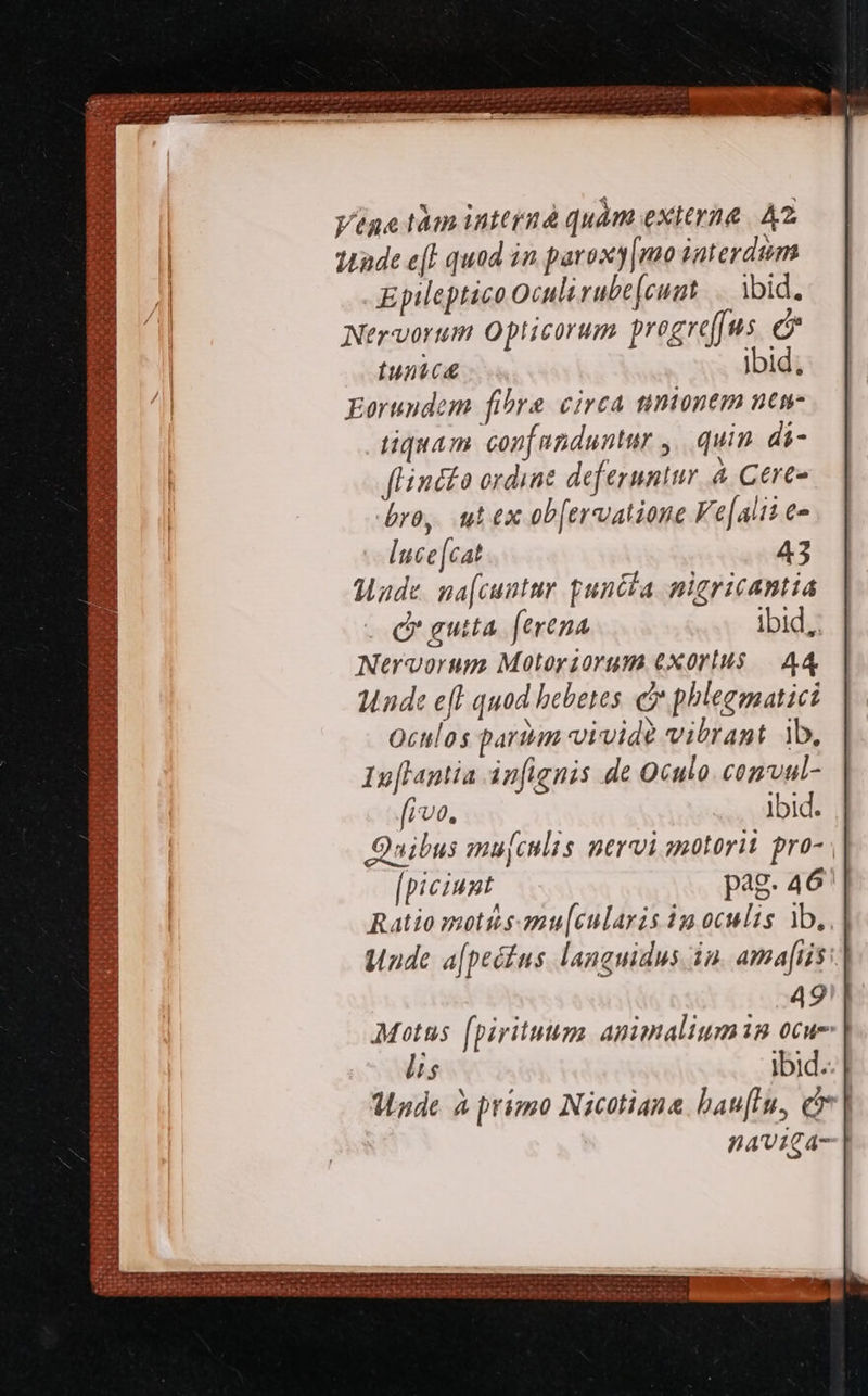 - eje jo tyi arida o pt at pyra niea orte ad ar acere ptor io 1o gta Gee P rao eode gy E : LAT EBIIEEEETI t ho eps Tur —M E  ACA wr Vene tàm inttrnà quàm exitrne A2 ztade e(l quad in paroxy|mo interdum Epileptico Oculi rube[cuat ibid. Nervorum Opticorum pregref[us [és tunica ibid; Eorundem fibre circa timonem ntn- tiquam confunduntur , quin di- fHind£o ordine deferuntur. &amp; Cere- ro, utex ob[ervatione Ve[ali? e« luce [cat 43 Wade. na[cuntur puncta. migricantia . dr gutta ferena ibid, Nervorum. Molori0rum CXxorlus — 44 14nd« eff quod. hebetes. ci» phlegmatici Oculos parium vivide vibrant 1b, Iu[laptia án[ignis de Oculo. comvaul- five. Ibid. Quibus mu[culis nervi anotorit pro- [Diciunt 0 p2g 46' Ratio motis. anu[cularis ig oculis 1b, unde a[peéius languidus. in. amatis: 49 Motus [pirituum apimaliumin ocue lis ibid.. | pde à prímo Nicotiana bau[In, co | navica-|  T wa sas? UI bL IUCT ULM. zn POBEP DS. NA DOUUUS UON RO n CHI asibiut iq: TOM DH Miupupt eU ap TR - ITI. JR Aw ECRIRE Jayne Pr DEDE ER . ccc T dE. Nc Le ea er IJV STRESS Weise piii sebdde eje AIT: 