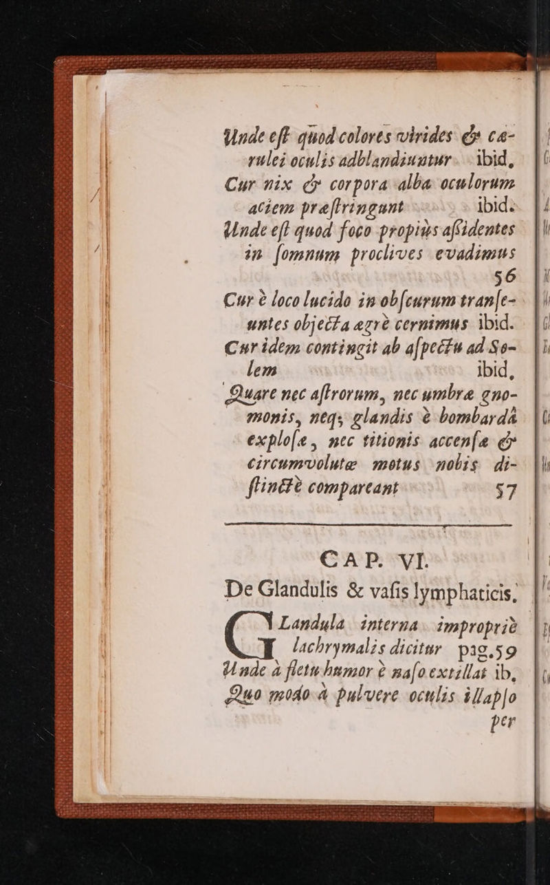 TM 1 » More, OI QE TER 24 RE x  Uode eff. quod colores virides: d» ca- rulei oculis adblandiuutur... Abid, Cur tix dw corpora alba oculorum aciem pre[Iringunt ibid. (nde efl quod foco propius affidentes in [omnum proclives evadimus $6 Cur loco lucido in ob[curum tran[e- untes objecfa ezré cernimus. ibid. Cnr ideg contingit ab a[pecfu ad So- lem Ibid, Quare nec aflvornm, nec umbra. ano- monis, ntqs glandis à bombardá explo[e, nec titionis accen[e c» cireumvolute metus nobis di- fine comparcant $7 CAP. VI. De Glandulis &amp; vafis lymphaticis, Landula | interna improprie lachrymalis dicitur pag, 59 W nde à fletu hmnmar e ma[o extillat ib, Quo modo. pulvere oculis ilap]o 