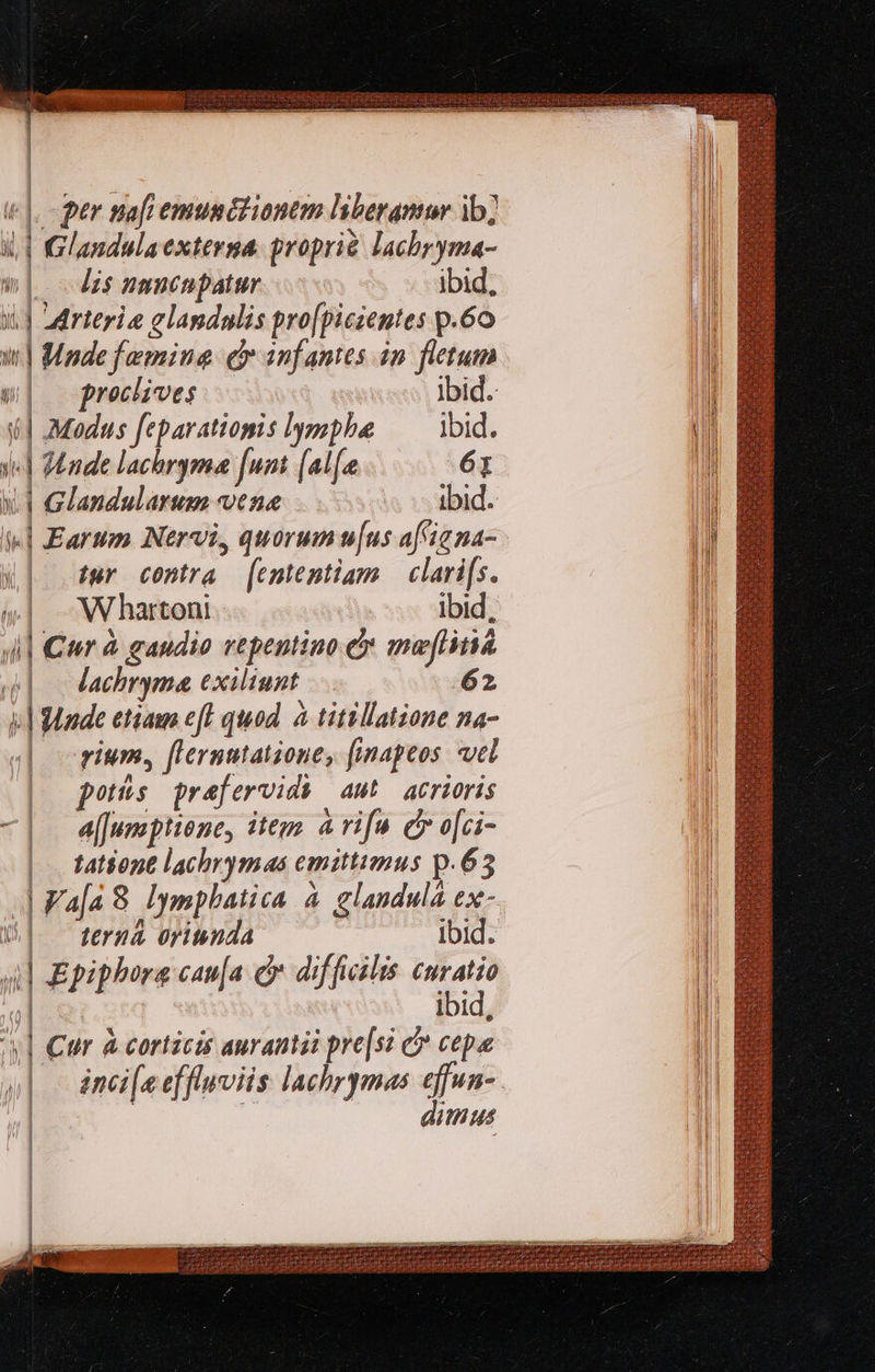    e|. - per naf emunctionem liberantur ib] il | Glandulaexterga. proprie lachryma- wb] zs nunenpatur ibid; i] arterie glandulis pro[piczentes p.60 uw] Wadefemina dr infantes in fletum   w| —proclives ibid. v] Modus feparatiomis lypsphee lbid. yi] VEnde lachryma [unt (al[e 61 Nd Glandulartsm vene ibid. | Earmm Nervi, quorumu[us afia na- (| otur contra. [emtentiam. | claris. | W harton! ibid, | Cur à gaudio vepentino C meflitia ^| Machryma exiliunt 62 v| Blade etiam eft quod. à titillatione na- | gium, flernutatione, finapeos. vel | potüs prafervid ant acrioris -| afumptiene, item 4 rifa dr o[ci- | tatione lachrymas emittimus p.65 | Va[a 8 lympbatica à glandula ex- Ul] terna oriunda ibid. 4l piphora cau[a c difficilis curatio al ibid, 1 «| Cur à corticis aurantii pre[s &amp; cepa s] dnei[eeffluviis lachrymas effun- dimus                         
