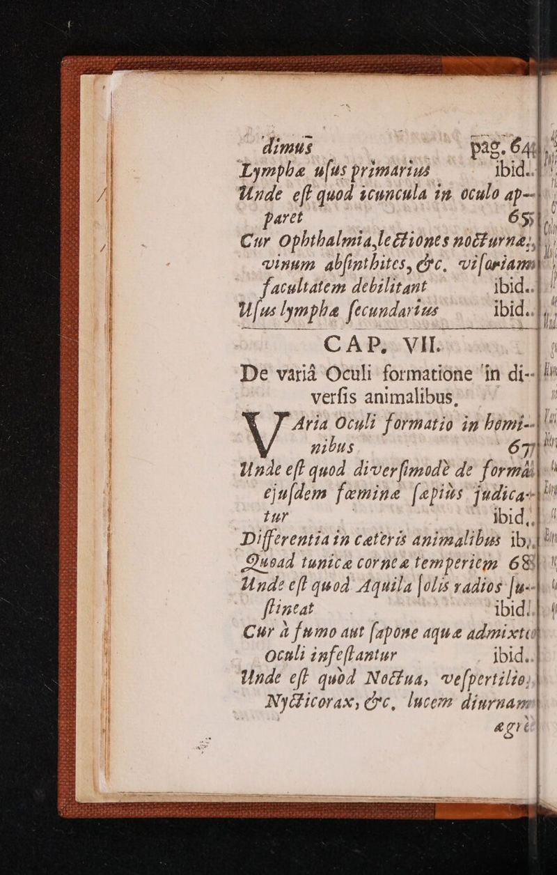  SHINE PUES ! $334 3  ZI J uiii AUNT A 3. TP    : di pitis | pag : 64 Lymphbe u[us primarius doid.]. «ode eff quod &amp;cuncula 12 oculo ap. fart 65; m Cur Ophtbalmia lectiones nocturna; A. vinum ab[intbites, crc, vi[aeiann); facultatem debilitant ibid..] Hus lympha [ecundartus ibid..]  CAP, VII. De varià Oculi formatione 'in di--|/ verfis animalibus, Aria Oculi formatio in bómi--| nibus 671 11 nde ef! quod. diver[Imod? de formal]. eju[demm femine [epis judica Her | ibid, ] / Differentia tn ceteris animalibus ib] Quoad tunica cornt a temperiem 68| Aud: efl quod. Aquila |olis vadios- [u--]..' fHintat ibid..]. / Cur à fumo aut [apone aque admixti Oculi ipfe[Lantur ibid..| Vnde eff quód. Nocfua, ve[pertilzo;| Nyclicorax, cre, lucem diurnam)| | egre  