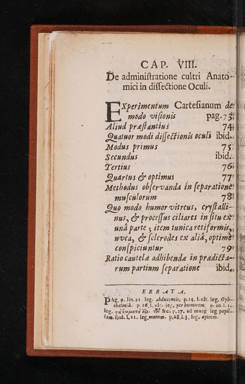  VOIERISZIdOdetsies Meidciuis CAP. Vif. De adminiftratione cult! Anato--] mici in diffectione Oculi. | BE qur Cartefianum de | medo vi[ionis pag.753il Aliud pref antius 74] Quatuor modi di[Ject ionis ocul ibid.. Modus primus Secundus Tertius — Dwuartus c optimus Methedus. ob[eyvvanda in feparatione: | gmu[calorum 78| Quo modo. bumor vitreus, eryfralli--| i, e procejfus ciliares im [Hu ex uná parte s item tunica reif ormis,, Wuvta, D fc lerodes ex alia, optimi lh con|piciu ntur 79 1s: Ratio cautele adbibende in pradit£ a-- |. rum partinms [eparatiene — Ybid,, | ERRER.41. .4. | pr. 9. lin. 21 leg. -ysedi dis p.14. l-ult. leg. Opb- |^ les. zd ó«uxra 6a- 3 P» p.17. ad marg. leg papil. las. ibid, 1, 21. leg motum. p,38,1.3, lcge apicem. 