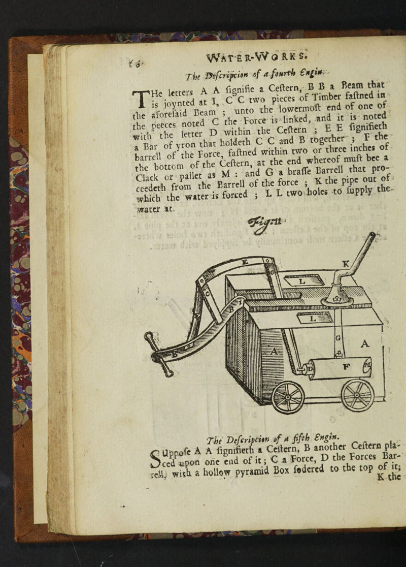 r.'fr \ 'V1. i i Wat £ R-W 0 K K s. JJefcrifcion of a fourth €n^iu- A 4 a Ceftern B B a Beam that pjpHe letters A A ' ’0f Timber faftned in A Fo’rlid Beam’ umo the lowermoft end of one of tlie aforetaid Lea > is linked, and it is noted ““ *5? letter D within the‘ceftern’; E E Bgfeth T'p'ar ofvron that holdeth C C and B together ; F the l Ba „ .f\he Force faftned within two or three inches of barren of the Force ia end hereof mull bee a the bottom of the ’ . ~ braffe Barrell that pro- Clack or pallet as M : and G a braffe Barren t P ceedeth from the Barrell of the force .At P P he. which the water is forced ; L C two notes to u»ff , water at. The Deficripcun a/rf fifth £»gi*. acnofe A A figmfieth a Cellern, B another Ceftern pla- C?ced upon one ltd of it; C a Force D the Forces Bar¬ ren,! wish a hollow pyramid Box federed » 1 « 1 P R ^