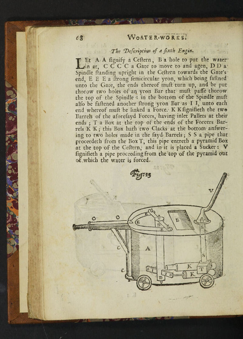 6§ WoATE R-WORKS, * * '* »• The ‘Dcfcrtpciw of a ftxth Engirt. LEt A A fignify a CeBern, B a hole to put the water in at, C C C C a Gate to move to and agen, D D a Spindle Banding upright in the Ceftern towards the Gate’s end, E E E a Brong femicircular yron, which being faftned unto the Gate, the ends thereof muB turn up, and be put thorow two holes of an yron Bar that muB pafTe thorow the top of the Spindle •: in the bottom of the Spindle muB alfo be faBened another Brong yron Bar as I I, unto each end whereof muB be linked a Force. K Kfignifieth the two Barrels of the aforefayd Forces, having inlet Pallets at their ends ; T a Box at the top of the ends of the Forcers Bar¬ rels K K; this Box hath two Clacks at the bottom anfw'er- ing to two holes made in the fay d Barrels; S S a pipe that proceedeth from the BoxT, this pipe entreth a pyramid Box at the top of the CeBern,- and in it is placed a Sucker: V fignifieth a pipe proceeding from the top of the pyramid out of.which the water is forced.