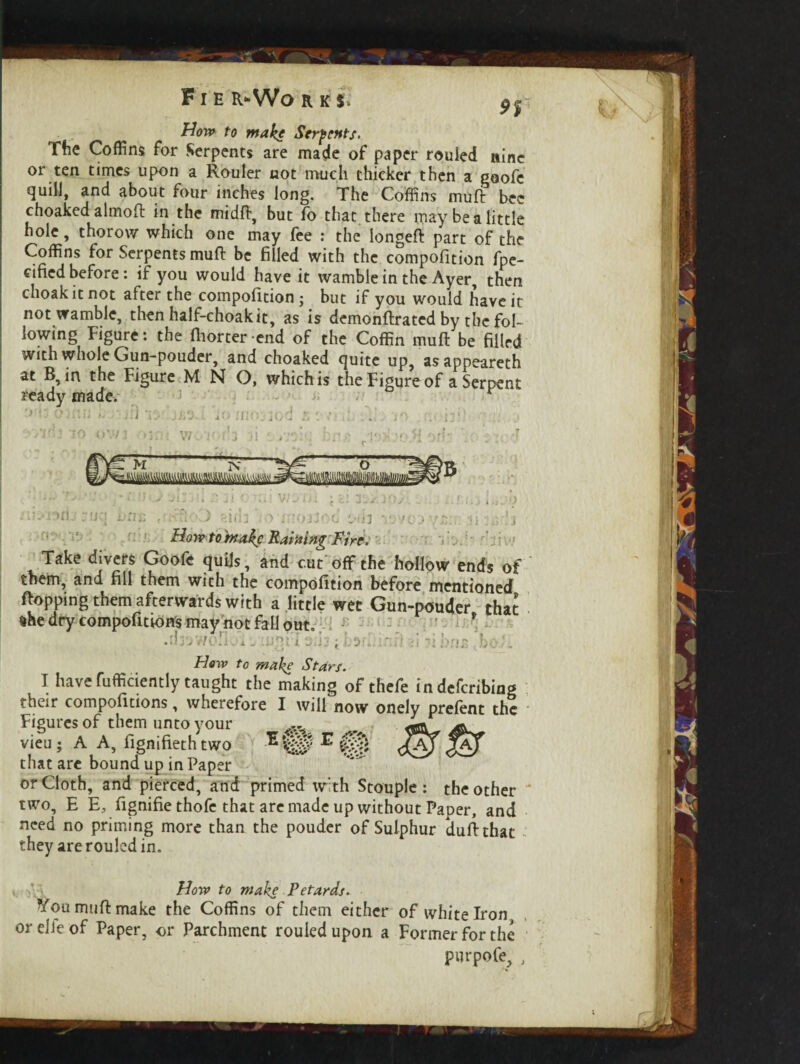 Fie r* Works, $1 How to make Serpents. The Coffins for Serpents are made of paper rouled nine or ten times upon a Rouler not much thicker then a poofe quill, and about four inches long. The Coffins muft bee choaked almoft in the midft, but fo that there may be a little hole, thorow which one may fee : the longed part of the Coffins for Serpentsmuft be filled with the compofition fpe- cificd before: if you would have it wamble in the Ayer, then choakitnot after the compofition j but if you would have it not wamble, then half-choakit, as is demonftrated by the fol¬ lowing Figure: the fhorter end of the Coffin muft be filled with whole Gun-pouder, and choaked quite up, asappeareth at B, in the Figure M N O, which is the Figure of a Serpent readymade. '< r  ** - * - - ' « ruq i-nc / ■ sifb Vvmoaiod '.--3 v;vc:>7.s: n 'j How to make Raining Fire. Take divers Goofe quils, and cut off the hollow ends of them, and fill them with the compofition before mentioned ftopping them afterwards with a little wet Gun-pouder that %he dry compofitions may not fall out, * .ibowdrL-i - :ugi i 3J3 jiofi.inff ;• ~i i>n,~ bo . How to make Stars. I have fuffidently taught the making of thefe indefcribing their compofitions, wherefore I will now onely prefent the Figures of them unto your vieu; A A, fignifieth two that are bound up in Paper or Cloth, and pierced, and primed with Stouple : the other two, E E, fignifiethofe that are made up without Paper, and need no priming more than the pouder of Sulphur duftthat they arerouledin. yA How to make Petards. You muft make the Coffins of them either of white Iron orelJeof Paper, or Parchment rouled upon a Former for the purpofe, ,