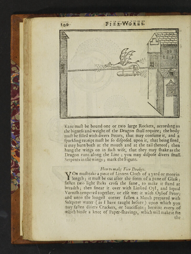 Fr h r-Wo Rii^ Kane muft be bound one or two large Rockets, according as the bignefs and weight of the Dragon (hall require; the body muft t>e filled with divers Petars, that may confume it, and a fparkling receipt mull be fo difpofed upon it, that being fired^ it may burn both at the mouth and at the tail thereof; then hang the wings on in fuch wife, that they may fhakeasthe Dragon runs-along the Line ; you may difpofe divers fmall Serpents in the wings; mark the Figure. How to make Tier Drakes. YOn mull take a piece of Linnen Cloth of a yard or more in length ; it muft be cut after the form of a pane of Glafe ; fallen two light fticks crofs the fame, to make it Hand at breadth; then fmear it over with Linfeed Oyl, and liquid Varnifh tempered together, or elfe wet ic with Oyl -of Peter, and unto the longeft corner fallen a Match prepared with Saltpeter water (as I have taught before) upon which you may fallen divers Crackers, or Saucifibns; betwixt every of •wfiich binde a knot of Paper-lliavings, which will make it flic the