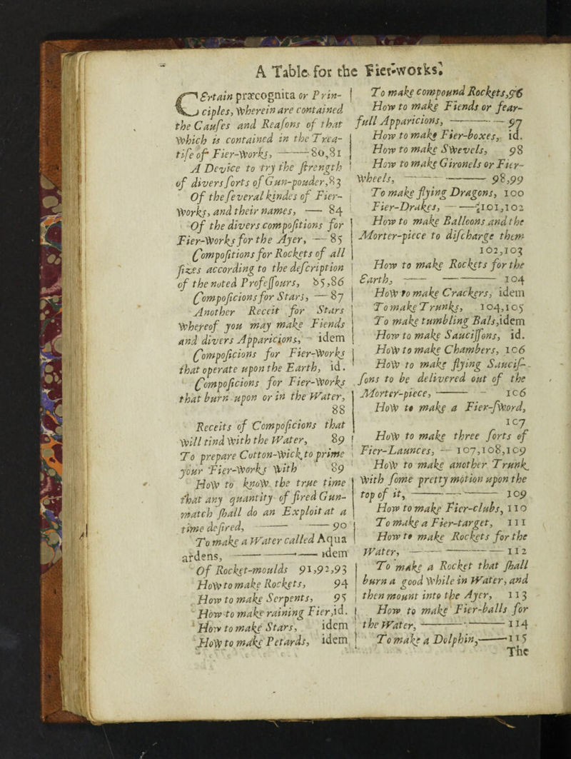 A Table* for the Fie^woiks. Certain praccognica or Prin¬ ciples, therein are contained the Caufes and Reafons of that Which ts contained in tbcTrea- tife of Fier-Workj> ~l~—~8o,3i A Device to try the firength ' of divers forts of Gun-pouder,*/^ Of thefeveral kjndes of Fier- i Workh cmd their names, — 84 Of the divers compofltions for Fier-Workj for the Ayer, — 85 (fompoftions for Rockets of all fiz.es according to the defcription of the noted Profefours, 85,86 (fompofcionsfor Start, 87 Another Receit for Stars Whereof yon may make Fiends and divers Apparicions, idem (fompoficions for Fier-Workj that operate upon the Earth, id. (fompoft cions for Fier-Workj that burn upon or in the JVater, 88 Receits of Compoficions that Will find With the Water, 89 To prepare Cutton-Wicfito prime your Fier-Workj With 89 PJoW to knoW the true time /hat any quantity of fired Gun- match fijall do an Exploit at a time defired, — 9° To make a Water called Aqua ardens,--—- *dem Of Rocket-moulds 91,92,93 HoWto make Rockets, 94 How to make Serpents, 9) How to make raining Fier,id. Flow to make Stars, idem FloW to make Petards, idem ■*?cVc ' V.t. c - x T0 make compound Rockets,96 How to make Fiends or fear- full Apparicions, —-97 How to make Fier-boxes, id. How to make SWevcls, 9 8 How to make Gironels or Fur- Wheels,---98,99 To make fiying Dragons, 100 Fier-Drakes, —--<i 01,102 How to make Balloons and the Adorter-piece to d if charge them 102,103 How to make Rockets for the Earth,--104 HoW to make Crackers, idem To make Trunks, 104,105 To make tumbling Bals,idem How to make Saucifons, id. HoW to make Chambers, ic6 HoW to make flying Saucifi fans to be delivered out of the Adorter-piece,-- ic6 HoW tt maks a Fier-fw.ord, IC7 HoW to make three forts of Fier-Launces, — 107,108,109 HoW to make another 'Trunks With fome pretty motion upon the top of it,---109 How to make Ficr-clubs, 110 T0 make a Fier-target, ill How to make Rockets for the Water, —--— 112 To make a Rocket that jhall burn a cood while in JVater, and then mount into the Ayer, 11 3 I How to make Fier-balls for \ the JVater,- »4 To make a Dolphin,-1 * 5 ‘ The
