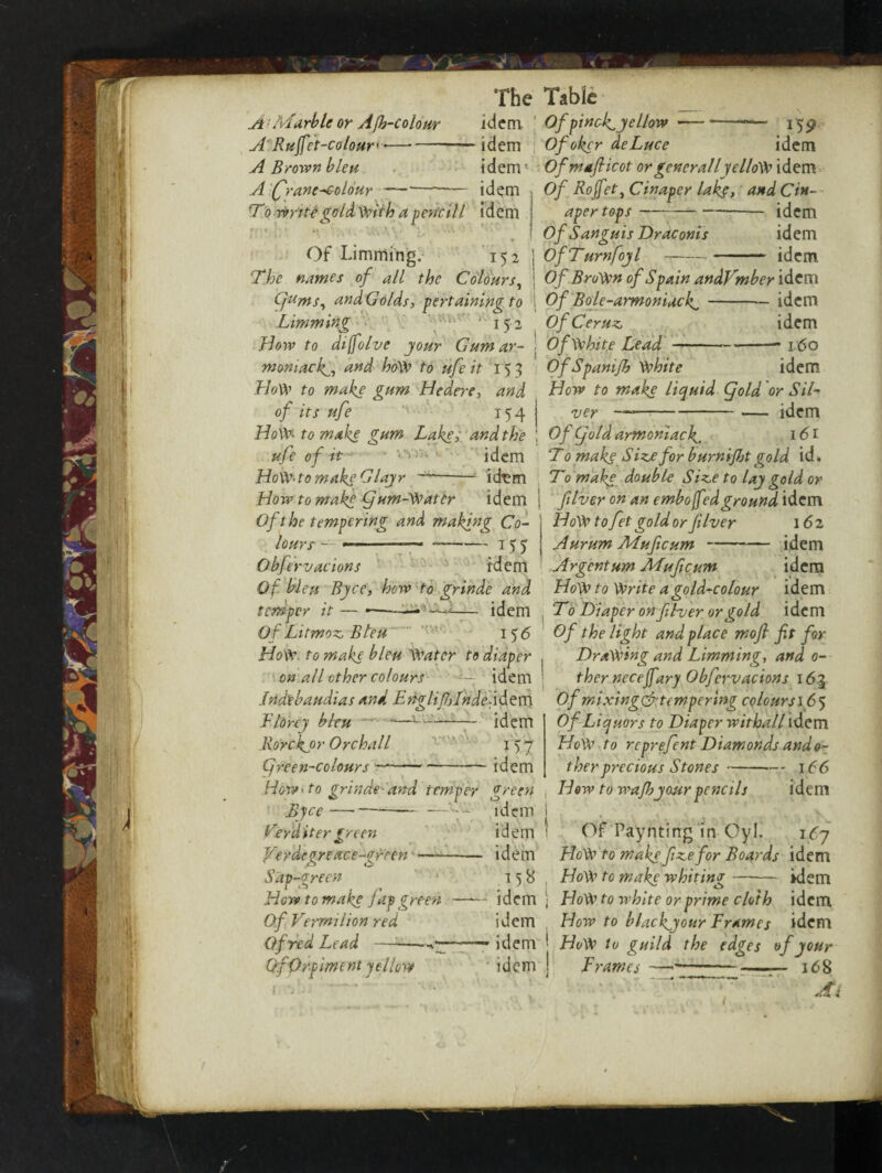 A’Marble or Afh-co'lour idem. A'Rujfet-co/our• •— -— idem A B/oxvn bleu idem' A franc-colour —'—-- idem To write gold With a pent ill idem ' ’ ** . > v. *, i w 0 i Of Limming. 152 The names of all the Colours, Cjums, and Golds, pertaining to i Limming ‘15-2 Blow to di(folve your Gumar- j maniac4,, and hoW to ufe it 15 3 FJoW to make gum Hedcre, and of its ufe 154 } HoWi to make gum Lakes and the \ ufe of it idem Ho\V-to make Glayr -- id'em How to make Qum-Watcr idem j Of the tempering and making Co¬ lours — —-— *-155 Obfervacions fdem Of bleu Byte, how to grinde and temper it — *——— —i— idem Of Litmoz Bteu 156 HoW to make bleu Water to diaper on all other colours idem Jndebaudias And Engliflndeadem Florey bleu —3—:—— idem Rorckjr Orchall iff freen-colours-idem How* to grin demand temper green Byce——-—idem idem ~ idem 158 — idem idem — idem ■ idem Hir'd iter green Ver'Aegre ace-green — Sap-green How to make jap green Of Vermilion red Of red Lead QfOrp'mt nt yellow QfpincVyellow-—■— 155* Ofokcr deLuce idem Of mafic ot or generall yellow idem Of Rojfet, Cinapcr laky, and Cin- apertops-idem Of Sanguis Draconis idem OfTurnfoyl - idem Of BroWn of Spain andVmber idem Of Bole-armoniack^-idem OfCeruz idem Of White Lead - 160 OfSpaniJh white idem How to make liquid (fold or Sil¬ lier -—-— idem Of (fold armontaejf 161 To make Size for bumijJjt gold id. To make double Size to lay gold or j fiver on an embojfed ground idem i HoW to fet gold or fiver 162 j Aurum Muf cum-— idem Argentum Mu ft cum idem HoW to Write a gold-colour idem T0 Diaper on fiver or gold idem Of the light and place mofi fit for Drawing and Limming, and 0- ther necejfary Obfervacions 163 Of mtxing&tempertng colours 165 Of Liquors to Diaper withall idem HoW to reprefent Diamonds and 0- therprecious Stones-— - 166 I How to wafiyaur pencils idem i 1 I Of Paynting in Oyl. iCj HoW to makefzefor Boards idem HoW to make whiting- idem ] HoW to white or prime cloth idem How to btackjjour Frames idem HoW to guild the edges of your Frames- 168