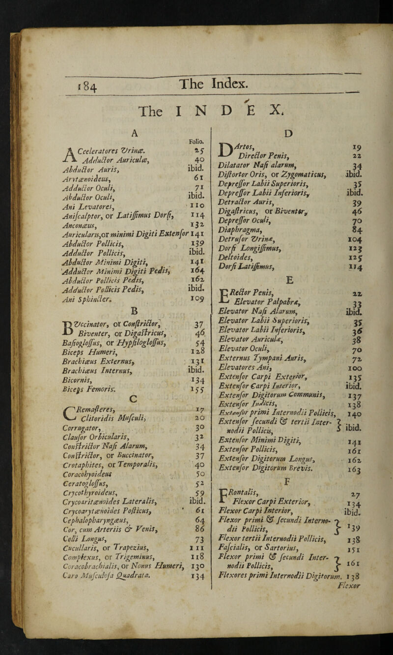 «84 The I N D E X, A Cceleratores Vrince. Ad dud: or Auriculae, Abdudor Anris, Arytcenoicleus, Ad dud or Oculi, Abdudor Oculi, Ani Levatores, Anijcalptor, or Latijfmus Dorp, Anconcem, Folio. *5 40 ibid. 61 7i ibid. 110 114 132 Auriculans,or minimi Digiti Extensor 141 Abdudor Pollicis, *39 Addudor Pollicis, ibid. Abdudor Minimi Digiti, 'Addudor Minimi Digiti Pedis, 164 Abdudor Poll ids Pedis, Addudor Pollicis Pedis, ibid. Sp binder. 109 37 4^ 54 128 *3* ibid. *34 17 20 3° 32 34 37 40 5o 52 . ibid. 64 86 73 1 n 118 13° i34 Buccinator, or Conflridor] Biventer, or Digattricus, . Bafioglojfus, or Hypfiloglojfus, Biceps Humeri, Brachitzus Externus, Brachiceus Internus, Bicornis, Biceps Femoris; c C^Remafteres, a Clitoridis Mufculi, Corrugator, Claufor Orbicularis, Contiridor Nafi Alarum, Conflridor, or Buccinator, Crotaphites, or TemporaliSy Coracohyoideus Ceratoglojfus, Crycothyroideus, Crycoaritcenoides Lateralis, Crycoarytaenoides Poflicus, Cephalopharyngaeus, Cor, Arteriis & Denis, Colli Longus, CucullariSy or Trapezius, Complexus, or Trigeminus, Coracobracbialis, or IT onus Humeri, C’«r<? Mujculcja Quadrat a. 19 22 . 34 ibid. . 3* ibid. 39 46 70 D DArtos, Dire dor Penis, Dilatator Nafi alarum, Dijlortor Oris, or Zygomaticus, Deprejfor Labii Superior is, Deprejfor Labii Inferiors, Detrador Auris, Digaflricus, or BivenUr, Deprejfor Oculi, Diaphragma, Detrufor Vrina, Dorfi LongiJfjmus, Deltoides, Dorfi Latijfimus, E ERedor Penis, Elevator Palpalnt, Elevator Nafi Alarum, Elevator Labii Superior is. Elevator Labii Inferioris, Elevator Auricula, Elevator Oculi, Externus Tympani Auris, Elevatores Ani3 Extenfor Carpi Exterior7 Extenfor Carpi Interior, Extenfor Digit or um Communis, Extenfor Indicts, Extenfor primi Internodii Pollicis, Extenfor fecundi & tertii Inter- Z . nodii Pollicis, * 1 Extenfor Minimi Digiti, Extenfor Pollicis, Extenfor Digitorum Longus% Extenfor Digit or um Brevis. F F Ron t alts, Flexor Carpi Exterior, . Flexor Carpi Interior, Flexor primi £7 fecundi Interm- <7/i Pollicis, Flexor tertii Internodii Pollicis, Fajcialis, or Sartorius, Flexor primi & fecundi Inter¬ nodii Pollicis, Flexores primi Internodii Digitorum, 138 Flexor } } 104 12$ I2f 1J4 22 . 33 ibid. 3* 3f 3S 70 7* 100 .*3* ibid. *37 138 140 ibid. 141 161 162 163 *34 ibid. *39 138 151 161