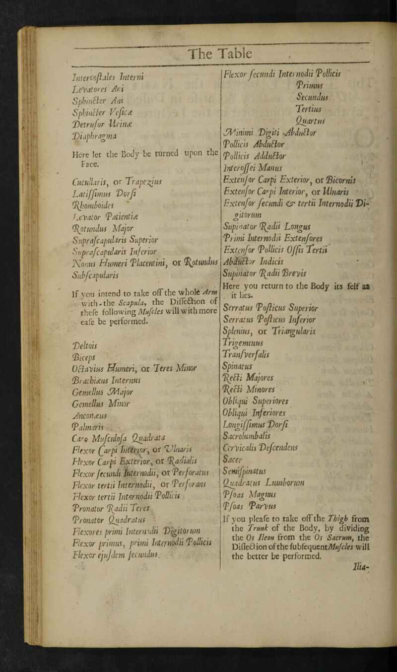 JnterCoflAles Jntenn Lelhitores Ani Sphi)icier Anl Sphiiicier VefiCie Detriifor Diiiphra^ma Here let the Body be turned upon the Face. Cucullaris^ or Trape:^H$ Latifjlmm Vorjl %homboides Levator ^atienticC ^otundm Major Suprafcapularis Superior SuprafcaptiUrls Inferior Nonus Humeri Hacentinij or %otundm Suhjcapularis > If you intend to take off theyvhokArm with •the Scapula^ the DifIe£hon of thefe followingwill with more eafe be performed. T>eltois ^Biceps OclaVuis Blumeri, or 7eres Minor ^BrachiteiM hit emus Gemellus SMajor Gemellm Minor Jyicondus ^almaris^^ Ca^’Q MufculoJ^ Qjiudrata Flexor (jarpi Inf^pry or ^Inaris Plexor Carpi Epctenor^ or %adialis Flexor fecundi %tmiodii^ orFerforatiis Flexor tertii hitmiodii^ or Ferforans Flexor tertii Internodii ToUicis Fronator ^adil Teres, V Fronator Qjtadratus - Flexores primi Internodii DIgitorwn Flexor primus^ primi Internodii ToUicis Flexor ejujdefn jecnndus^ Flexor fecundi Internodii Tollicis T^rimm Seemdus Tertians Quartos SAdinimi ,Vigiti MhduBor Tollicis AhduBor Tolltcis AdduBor jnterojfei Manus Extenjor Carpi Exterior^ or Sicornis Extenjor Ca^pi Interior^ or Ulnaris ' Extenfor fecundi ^ tertii Internodii DF gitorum Supinator F(adii Longus Trimi Internodii Extenfores Extenfor FoUicis Offts Tertii Abd^Bor Indicis Supinator F{adii Brevis Here you return to the Body its felf as it lies. Serratus Bofticus Superior S err at us Bojltcus Inferior Spleniusy or Triangularis Trigeminus Tranfverfalis Spinatus I^Bi Majores %eBi Minores Ohliqui Superiores Ohliqui Inferiores Longifjimtis Dorfi Sacrolumbalis Ccrvicalis Befeendens Sacer Semifpinatiis Qmdratus Lmnborum FJoas Magnus Ffoas FarVus If you pleafe to take off the Thigh from the Trunk of the Body, by dividing the Os Ikon from the Os Sacrum^ the Difle£Iion of the {\ihkc[ntniMuJcles will the better be performed. Ilk-