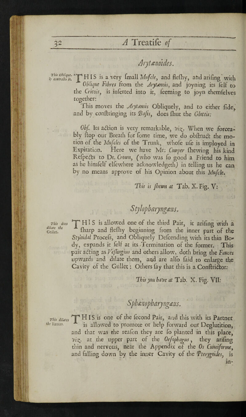 ■xrxi Arytmoides. is a very fniall 7v/H/c?e, and flefliy, ahd arifing'with Oblique Fibres from the JryUnoisj and joyning its lelf to the Crtcois^ is inferted into it, feeming to joyn themfelves together: This moves the JryUmis Obliquely, and to either fide^! and by conftringing its ^ajis^ does fliut the Glottis: Ohf. Its adion is very remarkable, When we forcea- bly flop our Breath for fome time, w^e do obftrud: the mo¬ tion of the IKhfcks of the Trunk, whofe ufe is imployed in Expiration. Here we have Mr: Cowper (hewing his kind Refpedts to Dr. Crown^ (who was fo good a Friend to him as be himfelf elfewhere acknowledgethj in telling us he can by no means approve of his Opinion about this Mufck, Fhls is jhewn at Tab. X. Fig. Yi This does ^HlS is allowed one of the third Pair, it arifing with a snd flefiiy beginning from the inner part of the Styloidal Procefs, and Obliquely Defcending with its thin Bo¬ dy, expands it felf at its Termination of the former. This pair a ding as Veflingtm and others allow, doth bring the Fauces upwards and dilate them, and are alfo faid to enlarge the Cavity of the Gullet: Others (ay that this is a Conftridor; Ibis you haye at Tab. X. Fig. Vll: Splmiopharyngxiis. This dilates the tauccF. H IS IS one of the (econd Pair, and this with its Partnet is allowed to promote or help forward our Deglutition, and that was the reafon they are fo planted in this place, at the upper part of the Oefophagm, they arifing thin and nervous, near the Appendix of the Os Cuheiforme^ and falling down by the inner Cavity of the Tterygoides^ is in-