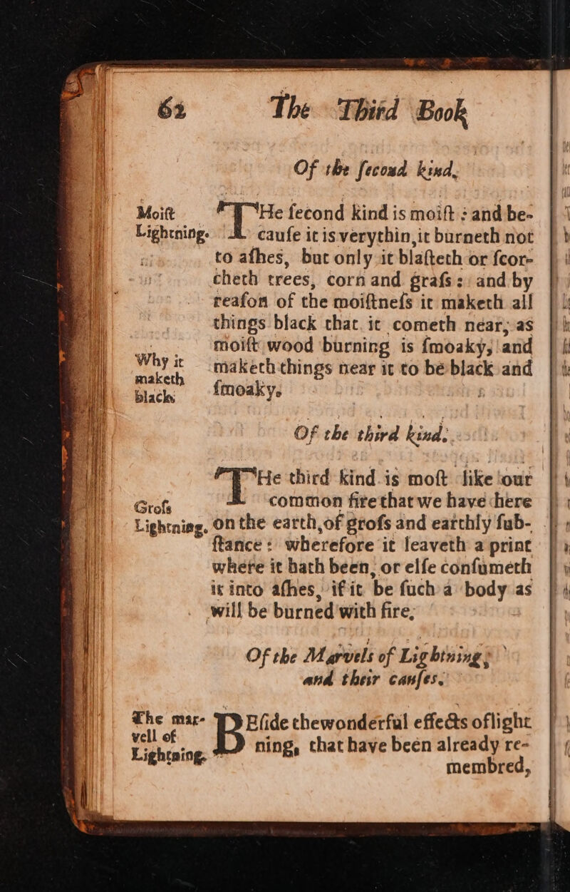 Of the fecoud kind, Moitt He fecond kind is moift : and be- Lightning. caufe itis verythin, it burneth not to afhes, but only it blafteth or fcor- chech trees, corn and grafs:) and by reafon of the moiftnefs it maketh all things black chat. it cometh near, as _.. | -moitt wood burning is {moaky, and Why it maketh things near it to be black and maketh : blacks fmoaky. pecbeuibedad 'He third kind.is moft. like ‘our Grofs common fire that we have ‘here ance: wherefore it leaveth a print where it bath been, or elfe confumeth ix into afhes, if it be fuch a body as will be burned'with fire; Of the Marvels of Lightning) . and thar canfes. oy mt Bi thewonderful effects oflight Chi © - “ Lightning. &amp;? INEe that have been guar: