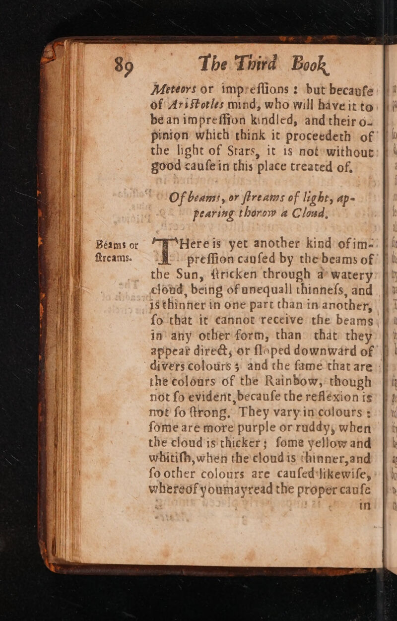 Meteors or impreflions : but becayfe Of Ars Stotles mind, who will have it to bean imprefffon kindled, and their o- pinton which chink it proceedeth of i the light of Stars, it is not»without it good caufein this place treated of, Of beams, or ftreams of light, Ap- pearing thorow a Clond, Béamsor “WH Hereis yet another kind ofim- fircams. preffion caufed by the beams of the Sun, ftricken through a? watery clowd, being of unequall thinnefs, and i$ thinner in one part than in another, fo that it cannot receive the beams, Hie in’ any other form, than’ that they aun appear diredt, or floped downwatd of ai divers Colours 3 and the fame that are -f} ae the coléurs of the Rainbow, though fit : Hf not fo evident, becaufe the reflexion ig: 94 ili not fo ftrong, They vary.incolours : |) ih fome are more purple or ruddy, when J i | the cloud is'thicker; fome yellowand |} I whitith, when the'cloudis thinner,and | @ foother colours are caufedikewife, » } \y ih. whereof youmayread the proper caufe in