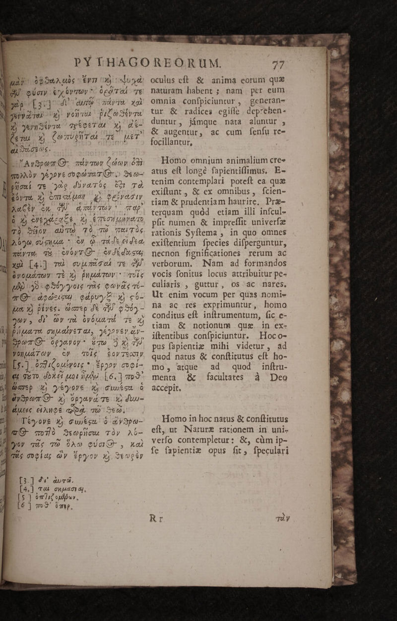 N NE £VTl E UcTV ey ovy 7 og T ad Jt Woep i57] zi aura s 3 Lyury ac T0J it adisdn pi 6 dev Tu T meia Tphov TA yj di HM 2 Co TU QT eA cosi Eo Svcvox. N Argpom C zu. UY AR ó?0i | M ez? duxi: uc c Ziey (ju X 9 7e got JuvaToóg 60 Tà P peor iy BAaCéy cu c dm quy: qup Qo S ePcuoe X) 67 T&amp;OW LM avro Hr euo aT T7. T UN TÜS |l?» su eiua * à Q.qudt cidka m Te qu Sirrg- ede deu ECL x) [4.] m qu puri eh 7t ad üvopuTUY Ti Xj Bn aary ' Uqole TLOED oSdyyois T4 eo vas mi pTO- ders edouyz 1 có- un 2 pives. me » qi 690) - LE di ev 4 àv uad 71 E WE pda Te mug. ahyeT at; 2 nt SporG- : óeavoy  dE PyonuaTcy c» mié i L5.) 57] Go uU potg * $0221 i e qu TO dox uot Tr MEGarep o5 ye éyove : Cwoágt 6 i dysporr G- 22 0p22y 4. Tt ia duu- Us au duc &amp; Ans | bá TO 9*0, j Téyove x; Gwtgu 6 d y9pa- UEmO- zvo7? Seepnow TÓy Ai- Byor quc 70 0Aco QUciO- , xe 20 gocid; Qy pov DE TIT, lE pneu £01 TU X) cT qu ue p^ L6 ^ 3 d ji [3.] 4' avri. [4.] T4 enpacra, WW [51 omi oua r ,  [6 ] vo2' ómp, E - ^. ABE di us Nn - * ^ dg QI os &amp; 77 oculus eft &amp; anima eorum qua naturam habent ; nam per eum omnia confpiciunrur , gener ran- tur &amp; radices egiffe deprehen- duntur, jámque nata aluntur ; &amp; augentur, ac cum fenfu re- foctllénituE Homo omn;um animalium cres atus eft longé fapientiffimus, E- tenim contemplari poteft ca qux exiftunt , &amp; ex omnibus, fcien- tiam &amp; prudentiam haurire, Prz- terquam quód etiam illi infcul- pt numen &amp; impreffit univerfee rationis Syftema , in quo omnes exiltentium fpecies difperguntur, necnon fignificationes rerum ac verborum. Nam ad formandos vocis fonitus locus attribuitur pe- culiaris , guttur, os ac nares. Ut enim vocum per quas nomie na ac res exprimuntur, homo conditus eft inftrumentum, fic e- tam &amp; notionüm que. in ex- iftentibus confpiciuntur. .Hoco- pus fapientie mihi videtur, ad quod natus &amp; conftitutus eft. ho- mo, arque ad quod inftru- menta &amp; facultates à Deo accepit. Homo in hoc natus &amp; coníftitutus eft, ut INarur2 rationem in uni. verfo contempletur: &amp;, cüm ip- fe fapientiz opus fij fpeculari