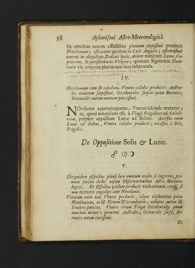 Ex omnibus-autem efFc(3:ibus pluviam fasplfme producit Novilunium ^ efficaciter Q^v^tvci vCiCeeli Angulis ; efficaciffime autem in aliquibus\oq\%^Ariete nimirum Leone^Ca^ pricorno^ ^ potiffimumin Virginequorum Signorum Imia vix unquam pluviarum funt infoecunda. U.U-A >r‘g /> \\r J. V • Novilunium cum fit calidum^ Ventos calidos producit: Aujlra* les nimirum fepiffime. Occidentales faepius quam Boreales^ Orientales autem omnium parciffime, NOvilunio appropinquante, Ventusfubinde mutatur ; at, quod notandum ell, a Flaga Frigidiori CalidV orem, propter appulfum 'Lunae ad Solem. Acceffus enim Lunce ad Solem , Ventos calidos producit; receffus a Sole^ Frigidos, ■ ' ' Ve Oppoptiotje Solis 6^* Lunse. O 0 V. IJle quidem AfpeElus plenh luce omnium oculis fe ingerens ^pri¬ mam forfan dedit anfam Ohfervationihus Afiro Meteoro- logicis. Et EffeFcus quidem producit violentiores certh^ fi non numero aequales cum Novilunio, Pluviam enim aut Ventos producit, idque violentius quam Novilunium,, ut & Nivem & Grandinem ; nehulas autem & Fonitru parcius. Ventos etiam Plagae Occidentalis qnam maxime movet 5 proxime Auflralis \ Orientalis fiepe^ Bo- re alis autem rariffime. Et
