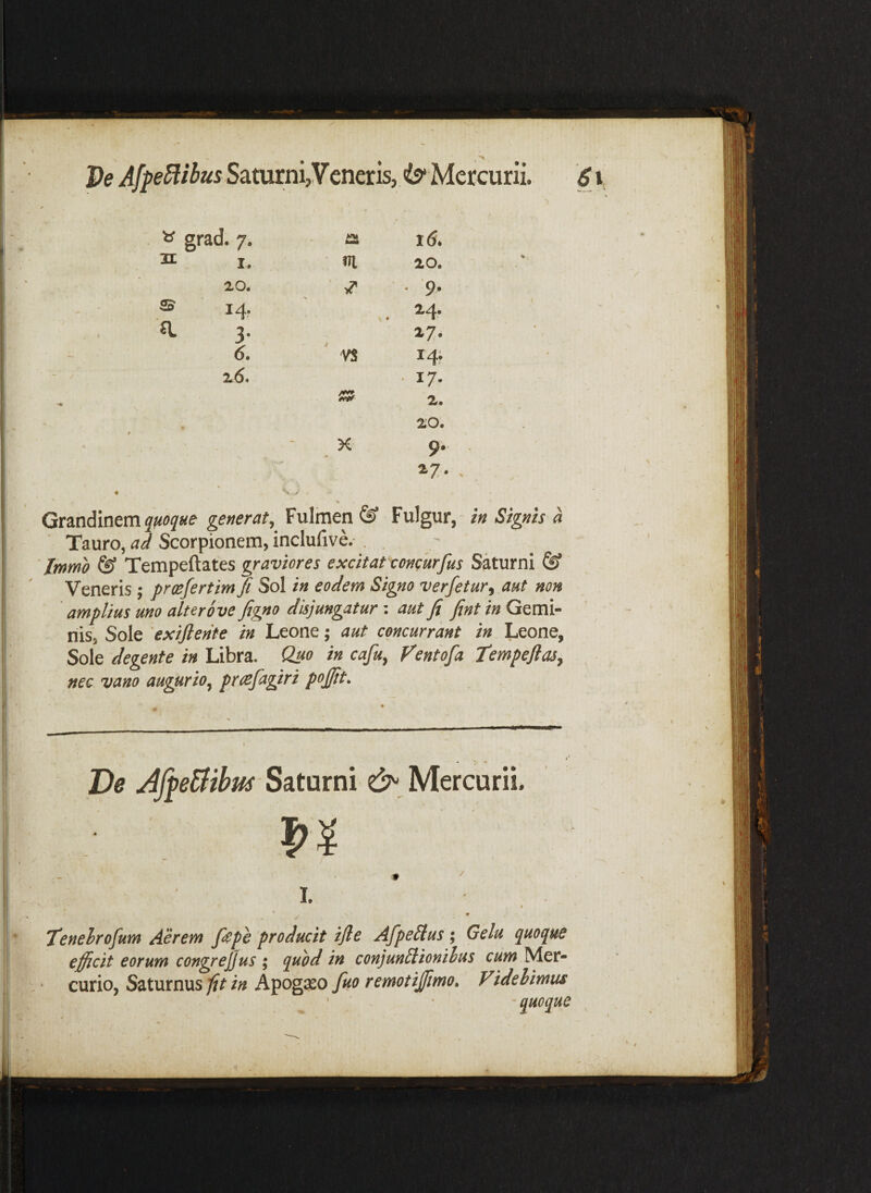 Ve Afpe^ibus Saturni,V eneris, Mercurii. S i » grad. 7. i<5. “ I. fU 20. 2.0. ' ^ ■ 9- ® I4r M- 3. 27. 6. vs 14- 2.6. ■ 17- % 20. K 9. - ^7- . Grandinem qHogne generat^ Fulmen Fulgur, in Signis a Tauro, ad Scorpionem, inclufive. Jmmo © Tempeftates graviores excitat concurfus Saturni ® Veneris; proefertim fi Sol in eodem Signo verfetur^ aut non amplius uno altero ve figno disjungatur : aut fi fint in Gemi¬ nis, Sole exiftente in Leone j aut concurrant in Leone, Sole degente in Libra. Quo in cafuy Ventofa tempeftaSy nec vano augurio^ prtefagiri pojjit. Ve AffeBihm Saturni Mercurii. . ^ L « ✓ ^ Tenelrofum Aerem fiepe producit ifle AfpeHus ; Gelu quoque efficit eorum congrefjus ; quod in conjun^ionihus cum Mer¬ curio, Saturnus Apogaso fuo remotiffimo. Videbimus -quoque ^