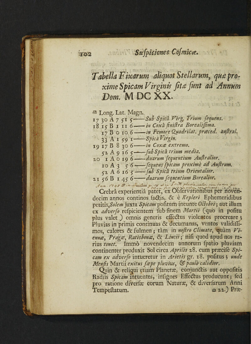 J‘ahella 'Bixamm aliquot Stellarum^ qu<e pro¬ xime Spicam Virgini fit£ funt ad Annum Po/«.MDCXX. Long. Lat. Magn. 17 30 A 7 51 S-Suh Spich Virg, trium fequens. ' iSifBiii 6-•/« Coxh finiflra Borealijma, 17'B o 10,6--in Femore Quadrilat, prceced. auflrAl,  33 *A i qyi--Spica Virgin. 19 17 B 8 30 6—'—in Coxre extremo. ■ yx A 9 1(5 —fuhSpkh trium media. ao I A o 19 6-—duarum fequentium Auflralior. IO k \ - 6 -^'fequens fpicam proxime ad Aujlrum. qz A 6 16'^ --fui Spich trium Orientalior. ai56B 145 6-duarum fequentium Borealior. jtntt. -y . ! ir e/ cu>t. ^ n. Crebri experienti^ patet, ex Oblervationibus per ,noven- decim annos continos fatuis, & e Keplert Ephemeridibus petitis,juxta 5/>/Mw‘pofitum ineunte Oiiohri; aut illam ex adverfo refpicientem-lub finem Martii (quo in pofitu plus valet ) omnis generis elFedus violentos procreare 5 Pluvias in primis continuas & decumanas, ventos validifli- raos, calores & fulmen ; tam in »e/?/-o Climate^ 'quam Vi- enm, Pra^iepRatiilonte, & izwi/5'hifi quod apud nos rz- rius Immo novendecim annorum fpatio pluviam continenter produxit Sol circa Aprilis 28. cum prascile Spi¬ cam ex adverfo intueretur in Arietis gr. 18. pofitus j mde Menfis Martii exitus fspe pluvius^ & paulo calidior. ^in & reliqui etiam Planeta:, conjundis aut oppofitis Radiis Spicam intuehtes, irifignes Effedfus producunt; fed pro ratione diverfe eorum Naturae, & diverfarum Anni Tempeftatum. « ax-} PtK- V