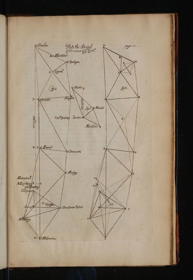 À. the measure Ki Ante the Second è |