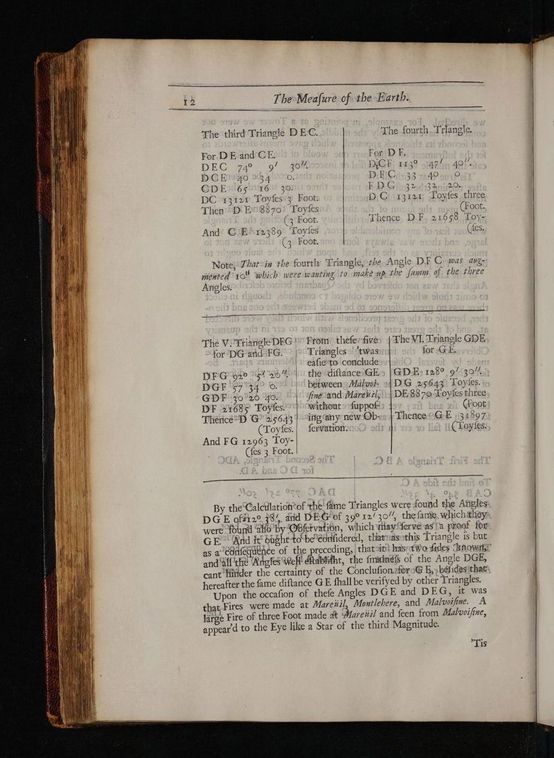 The fourth..Trlangle. For D E and CE, For DF. DEG 74°. 9/ 304 DIGG: FEg° 548m 4014 DICE #40 94 4 80°. Di Hi Ci 5:33 +240 510 CDE 165-116 30: EDG 250133 dires DC 13121 Toyfes'3 Foot: D.C; .13124; Loyfes three Then D E8870: Toyies (Foot. (3 Foot. Thence, DF, 21658 Toy- And) C'Er2389 Toyfes (es (3 Foot. Angle DE C was aug- Note}: Zhat-in the fourth Triangle, the the three mented xo! which were wanting to make up. the famm. of Angles. | From. thefe/ five Triangles | “twas eafie'to conclude the diftance GE between: Malvoi- finé and Marewcl, The VI. Triangle GDE The Vi'Triangle DEG! 7 for GE. for -DG and:FG. GDE; 128° 9/'30/4 DG 25643 Toyies. DE 8870Loyles three DFG 920 7 20” DGE #7 34 ©. GDF 30 20 40: DF 21685 Toyfes. without fuppof (Foot Théncé D G° 25643 | ing any new Obes} Thence GE 31 897 (Toyfes.| fervation: (Toytes. And FG 12963 Toy- (fes 3. Foot. ! By the Calculationtof he fame Triangles were found the Angles: DG E offr2° 734, arid DEG’ of 39° 12! 30/4, the fanie. whichithiey were found ato by OBfetvation, which rayfferve asa proof for GE. And it: bught to-beeonfidered, thatiasothis Triangle is but as a cOnfequence of the preceding, | thatcit! hast Wo fides known? and Alf 'the Angles Well Atabtifht, the fminéff of the Angle DGE, cant Hinder the certainty of the Conclufion.ctoroG E, béfidesithat hereafter the fame diftance GE fhall be verifyed by other Triangles. Upon the occafion of thefe Angles DGE and DEG, it was that Fires were made at Mareüil, Montlehere, and Malvoifine. A late Fire of three Foot made at Mareïil and feen from Malvoifine, appear'd to the Eye like a Star of the third Magnitude. Tis