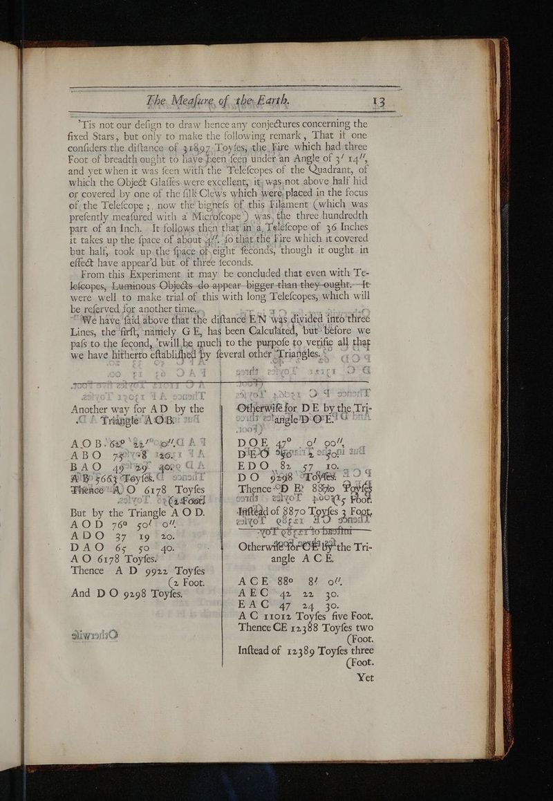 “is not our defign , but only to make the i L 0 ft Renee sé so Fe diftance Où 3109 Ire } 4 a to draw tré a ny conjectures concerning the fol owing remark, That it one Tovies, the Eire which had three which the Object Glafles were € cele it, was-not above half hid or covered by one of the filk Clews which were; placed in the focus of the Telefcope ;, now the bighefs of this Filament (which was prefently meafured with a Microfcop x) was, the three hundredth art of an Inch. It follows fhe n that in>a,Telefcope of 36 Inches it takes up the {pace of about.4/”. fo that.the Fire which it covered but half, took up the fpace. of eight fec onds, though it ought in be referved for another time. Another w way for A D by t the Triangle AOBE » A O B. 628 ‘83/0141 ABO 75P%88 136. BAO 497%. 4000 AB? 5653 “oy (es. ' noi J TheaceA)O 6178 Toyfes Ci F66t/ But by t the Triangle À O D. AO D 76° 504 Po” ACD'O: 37° 19 #20) D AO 65 50% 40. AO 6178 Toyfes. Thence A D 9922 Toyfes (2 Foot. And DO 9298 Toyles. I t 5 eclarigle D:O'E.*‘ DOE 47 Perce CO DIPS Beets me EDO, 82 a7 DO et Thence CD E 83% é ct 82 lyor poows Foot Taftéad je 38 74 Toyfes 3E Foot, *L vO € [OL TOT Qi oF Ke Pe ata Otherwie B20 sf by the Tri- angle ACE, A C Ee*s6o #82 of! A Er ON 22 Ss EAC 24 AC 11012 Toyfes a Foot. Thence CE 12388 Toyfes two (Foot. Inftead of 12389 Toyfes three (Foot. Yet