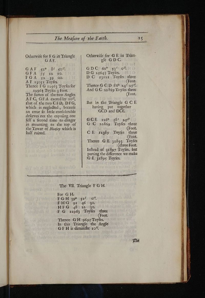 GAF. À 53939 ‘QG AF 13051 Toyfes. Thence F G 12963 Toyfes for __ 12963 Toytes 3 Foot. The fumm of the two Angles AFC, GFA exceed by 10%, that of the two CFD, DFG, which is negle&ed, becaufe an error fo little confiderable deferves not the expofing one felf a fecond time to danger in mounting to the top of the Tower of Mozjay which is half ruined. gle GDC. G D Cy 6° ' 03/0, 6/4 D G 25643 Toyfes. DC 13121 Toyfes three (Foot. Thence G CD 866 24/25”, And GC 22869 Toyfes three (Foot. But in the Triangle GCE having put together GCD and DCE. GBIE 1261708 {est G C 22869 Toyfes three Foot. CE 12389. Toyfes three (Foot. Thence GE 31893 Toyles (three Foot. Inftead of 31897 Toyies, but parting the difference we make IGE 31895 Toyfes. For G H. FiGH 39° 527. 0% FHG 91 46 30 HFG 48 22 30. F G 12963 Toyfes three (Foot. Thence GH 9695 Toyfes. In this Triangle ‘the Angle GF H is diminifht 10%