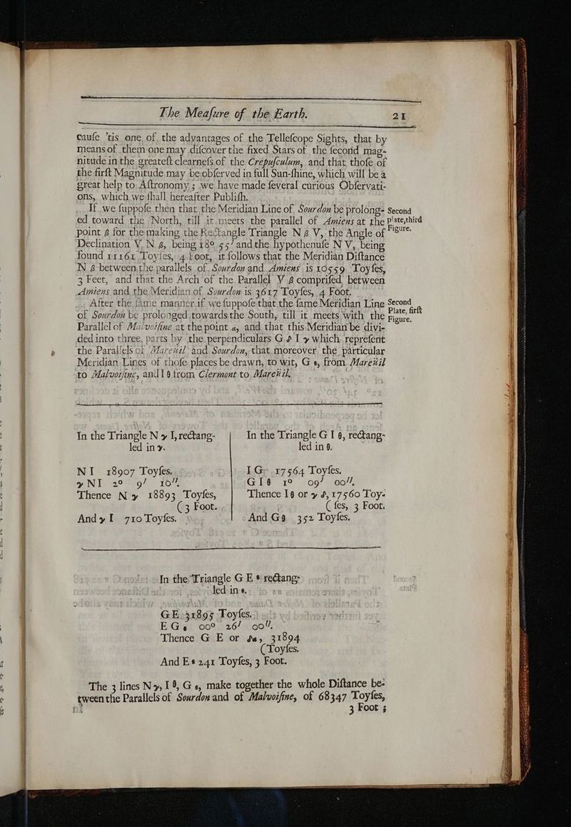 caufe ‘tis one, of, the adyantages of the Tellefcope Sights, that by means of them one may difcover the fixed Stars of the fecorid mag- nitude in the greateft clearnefs of the Crepufculum, and that thofe of the firft Magnitude may be obferved in full Sun-fhine, which will be a great help to Aftronomy ; we have made feveral curious Obfervati- ons, which we thall hereafter Publifh. ( | If we fuppofe then that the Meridian Line of. Sowr don be prolong: Second ed toward the North, till it meets the parallel of Amiens at the pase point ¢ for the making the Kectangle Triangle N 8 V, the Angle of 5 Declination V.N 4, being 18° 55’ andthe hypothenufe N V, being found 11161 Toyies, 4.Foot, it follows that the Meridian Diftance N 6 between the parallels of Sourdon and. Amiens is 10559 Toyfes, 3 Feet, and that the Arch of the Parallel V 8 comprifed between Amiens and the Meridian of. Seurdon is 3617 Toyfes, 4 Foot. After the fame manner if we fuppofe that the fame Meridian Line Second 1: ! “11 9 8 Plate, firft of Sourdon be prolonged,towards the South, till it meets with the Figure. Parallel of Malvoifine at the point 2. and that this Meridian be divi- ded into three, parts by the perpendiculars G.4 I + which. reprefent the Parallels of Mare] and Sourdon, that moreover the particular Meridian Lines of thofe places be drawn, to wit, G s, from Mareiil to Malvozine, and! 6 trom Clermont to, Mare il, ; In the Triangle N y I, rectang- In the Triangle G I 8, rectang- led in y. led in 8. NI 18907 Toyfes. IG» 17564 Toyfes. FN: 299! 16% GW 19 a9? 00%, . Thence N y 18893 Toyles, Thence 19 or y #, 17560 Toy- 3 Foot. | ( fes, 3 Foot. Andy I 710 Toyfes. And Gg 352 Toyfes. In the Triangle G E * rectang- “Jed ine. GE, 31895 Toytes. EGe 00° 26/ 00%, Thence G E or se, 31894 (Toyfes, And Es 241 Toyfes, 3 Foot. The 3 lines Ny, 18, Ge, make together the whole Diftance be: tween the Parallels of Sourdon and of Malvoifine, of 68347 oye ni 3 Foot ;